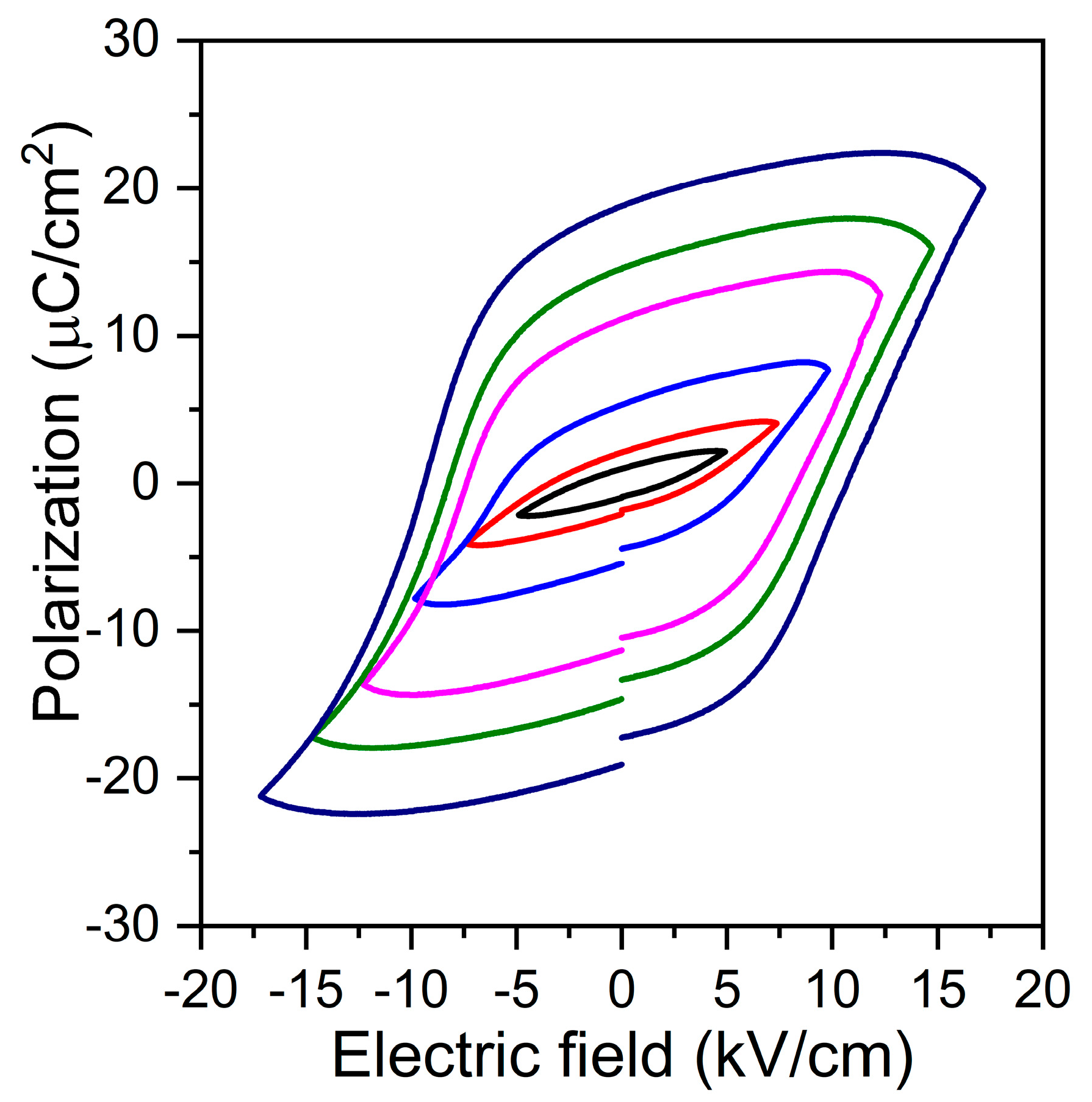 Ceramics 07 00055 g010