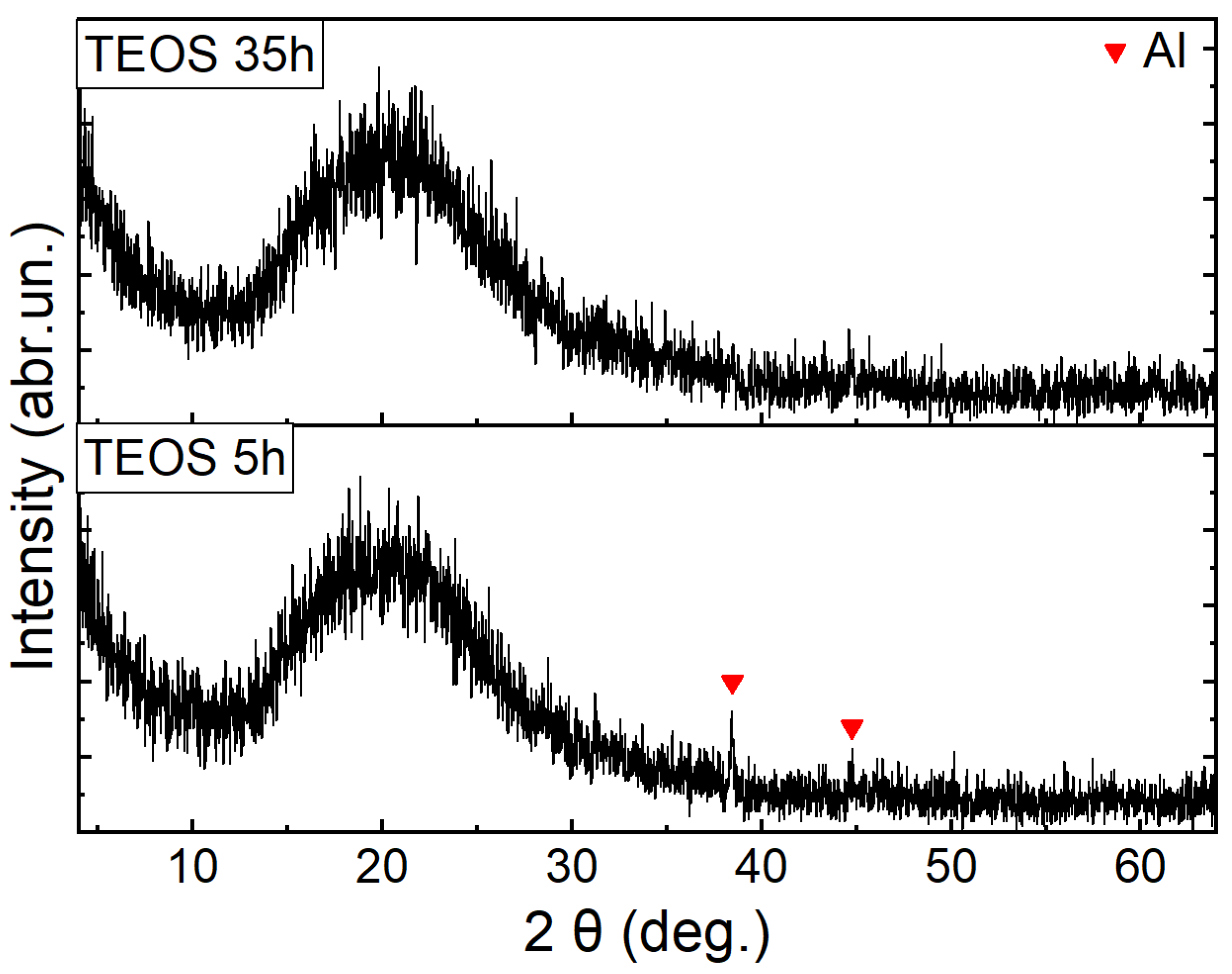 Ceramics 07 00064 g002