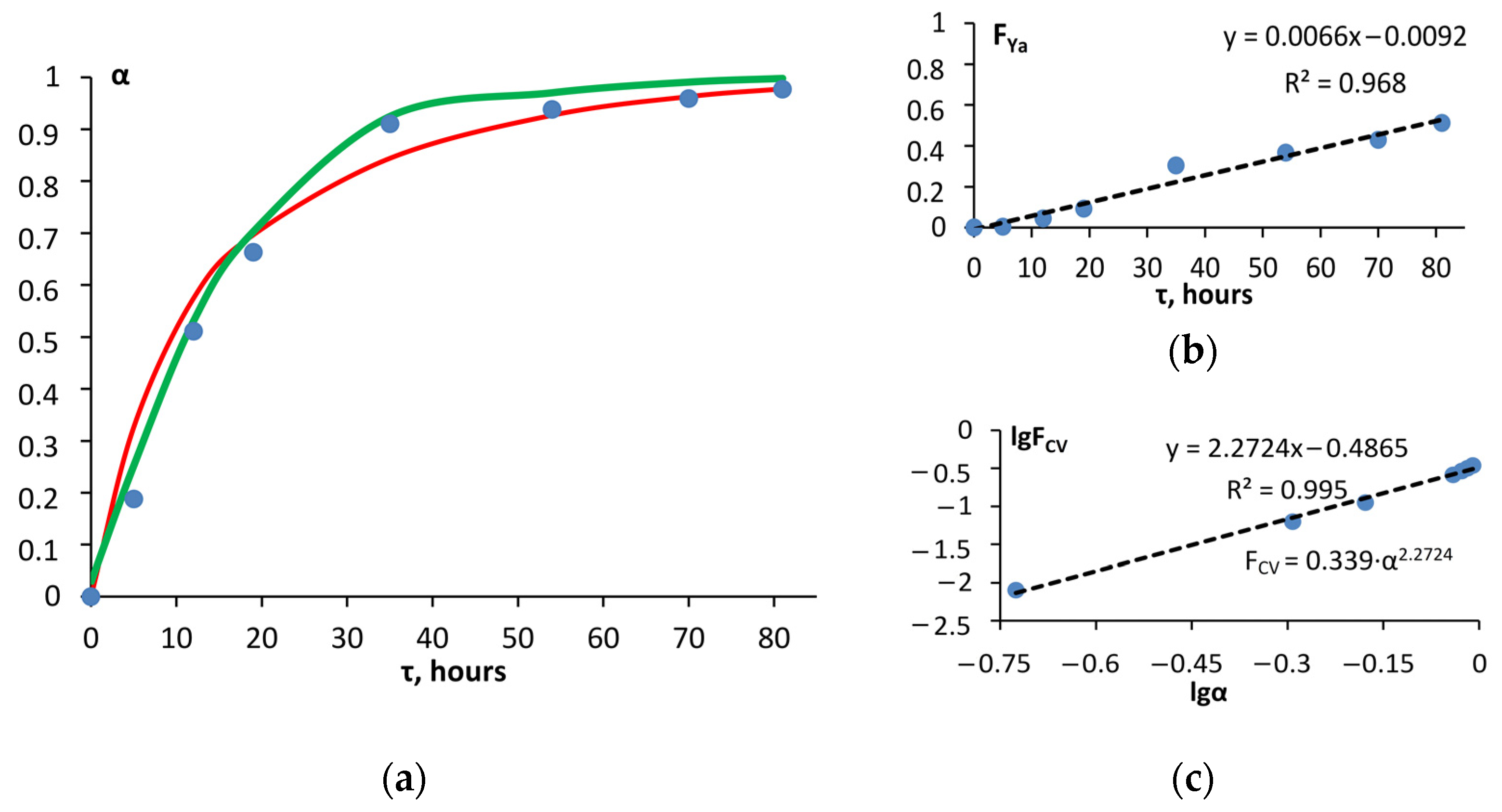 Ceramics 07 00064 g004
