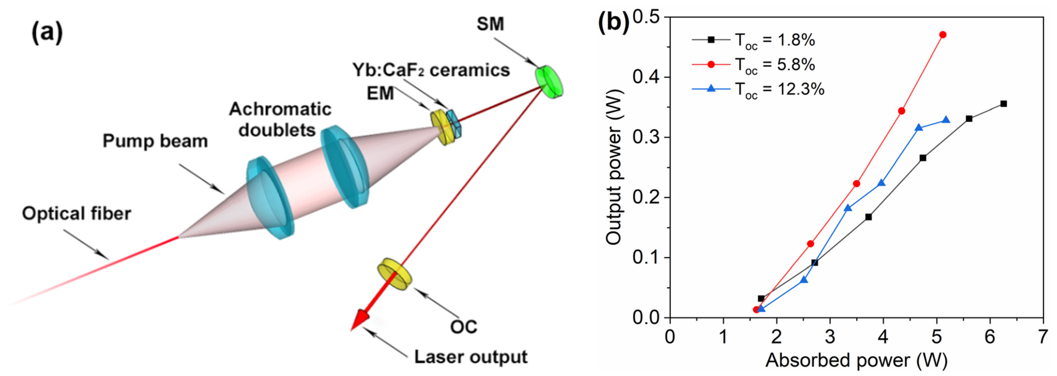 Ceramics 07 00069 g009