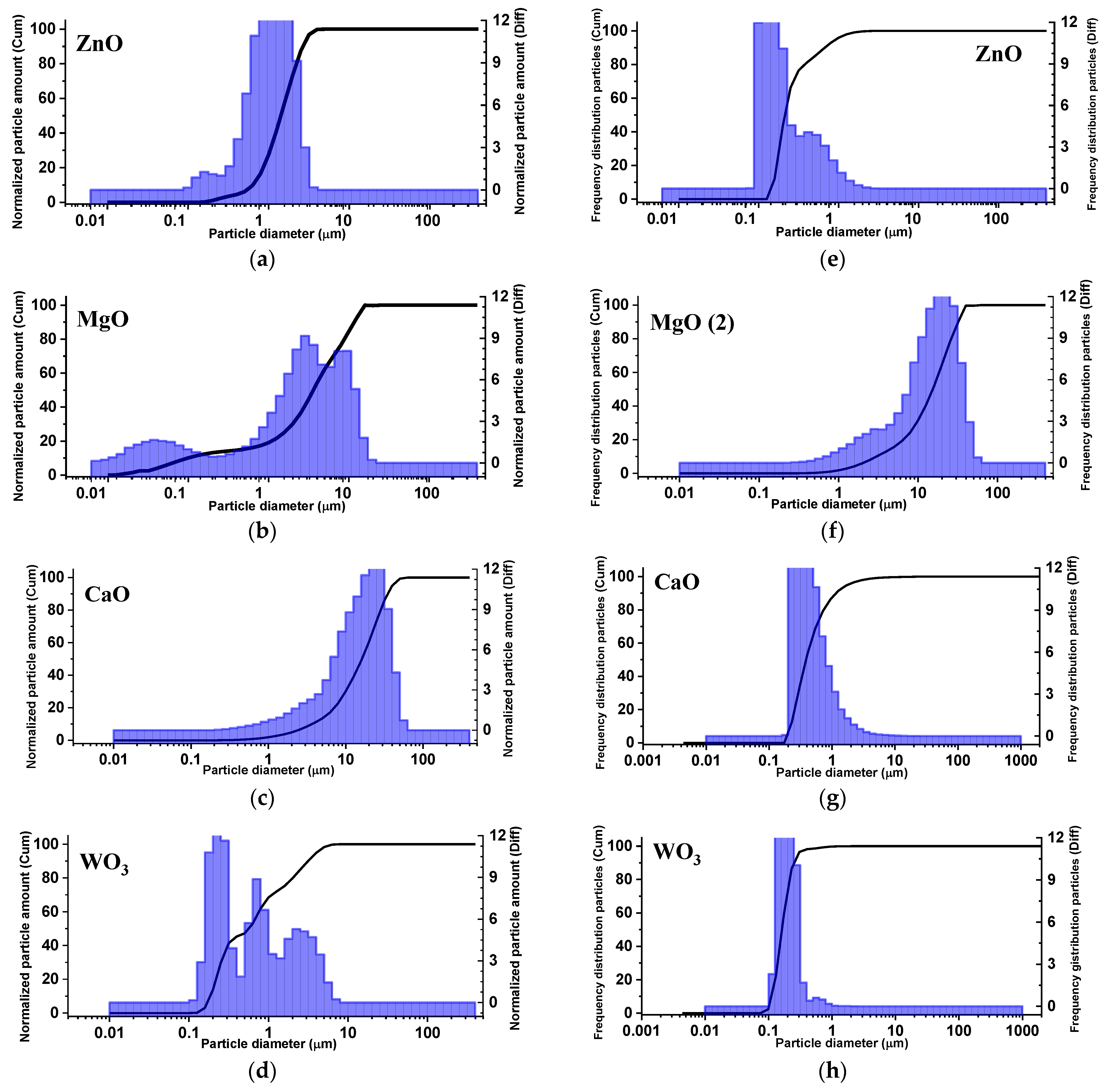 Ceramics 07 00071 g001