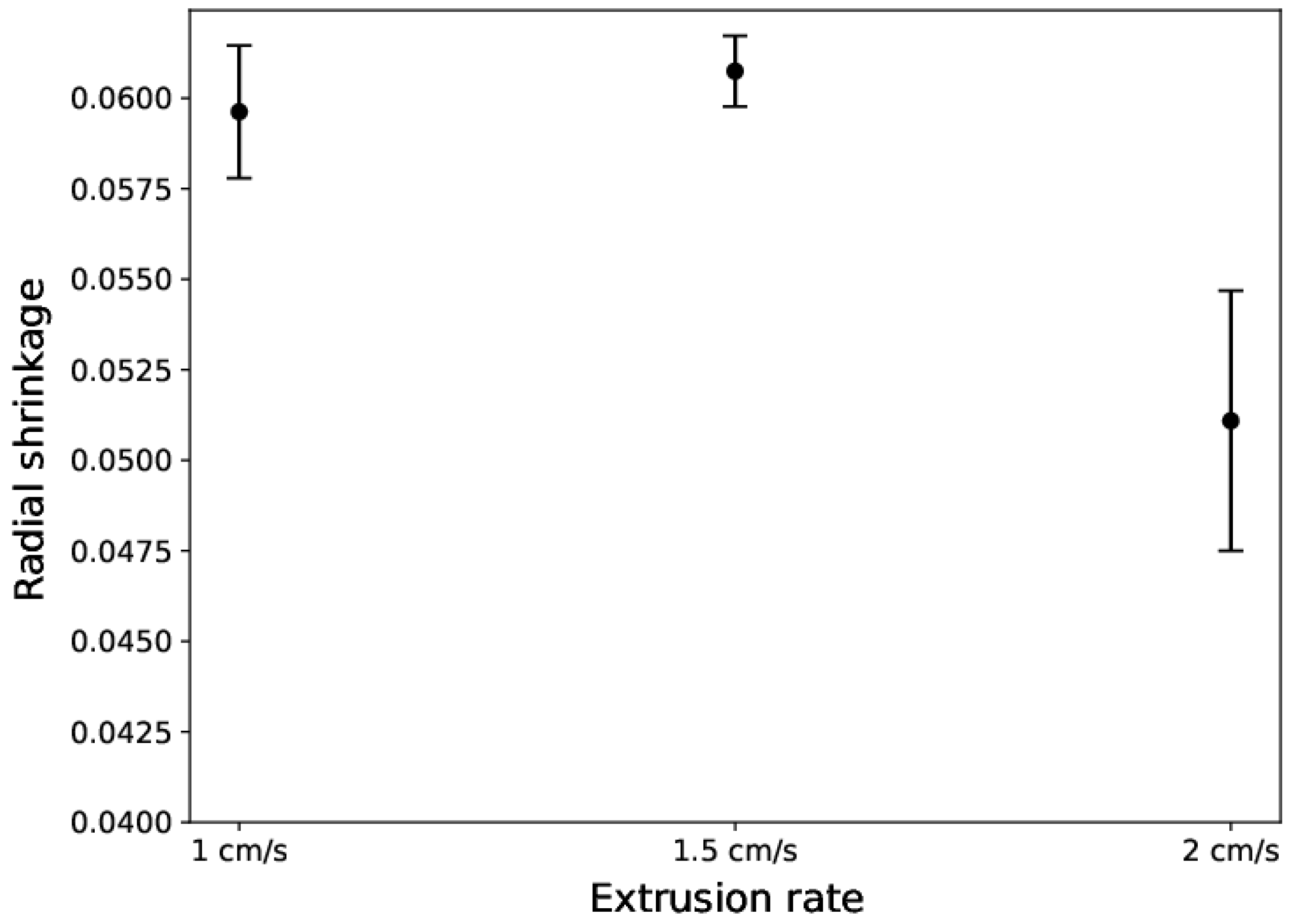 Ceramics 07 00073 g013