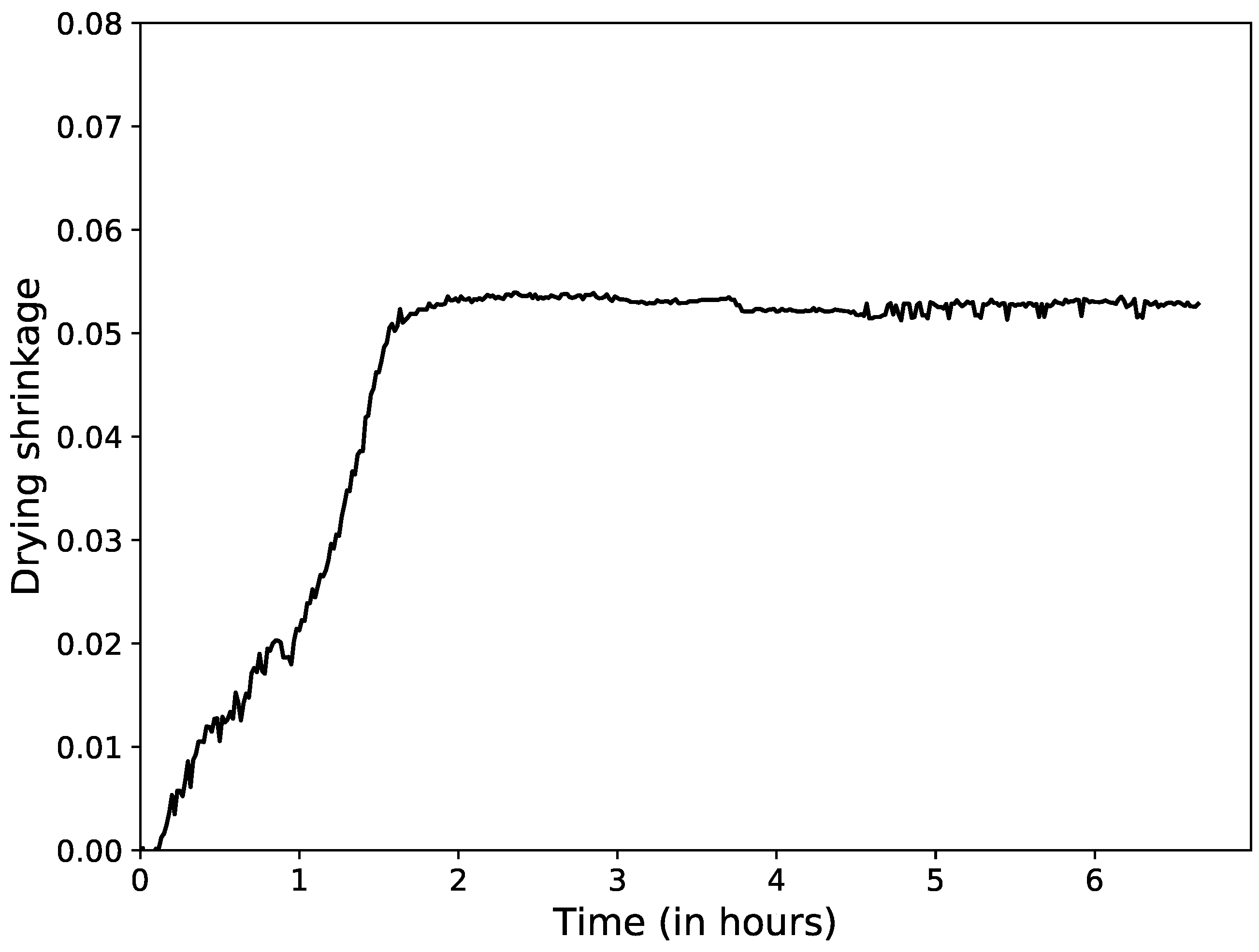 Ceramics 07 00073 g016