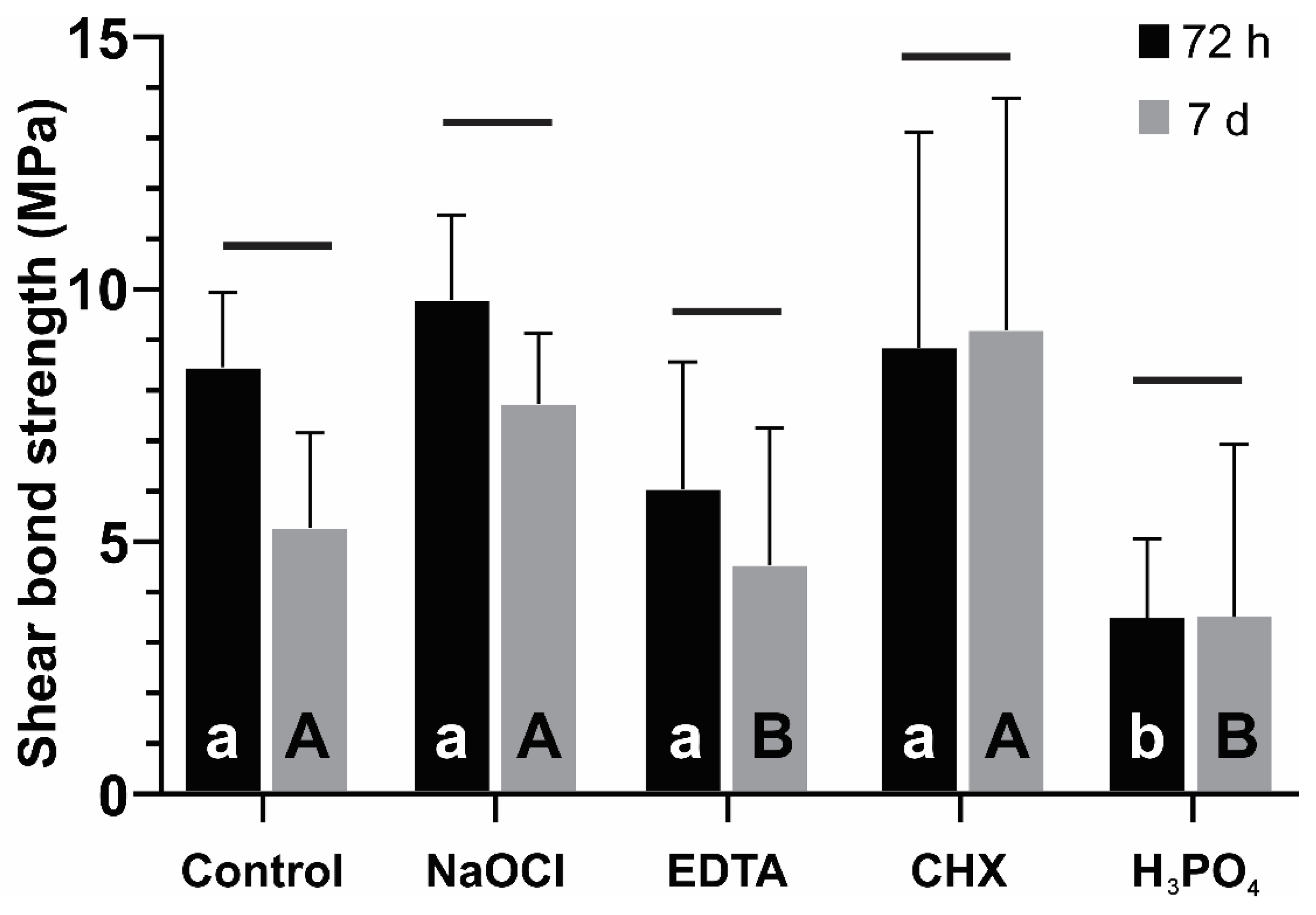Ceramics 07 00074 g003