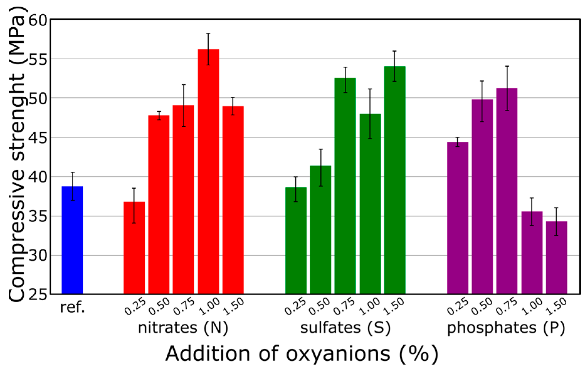 Ceramics 07 00083 g001