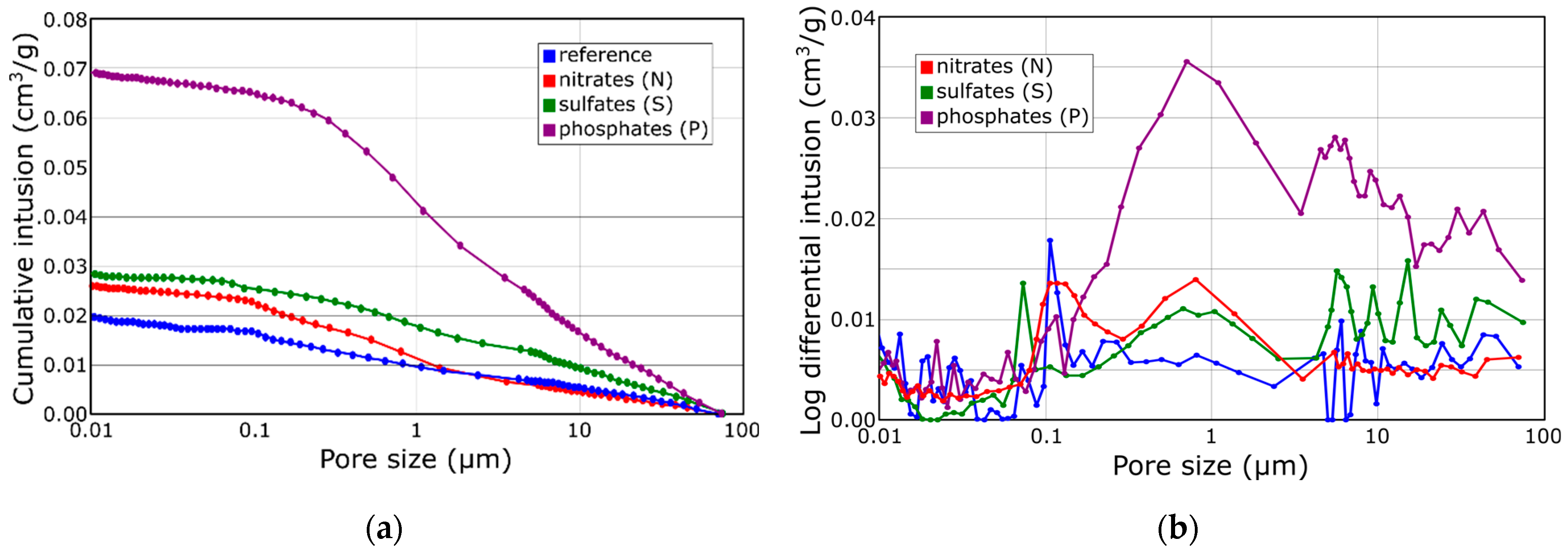 Ceramics 07 00083 g002