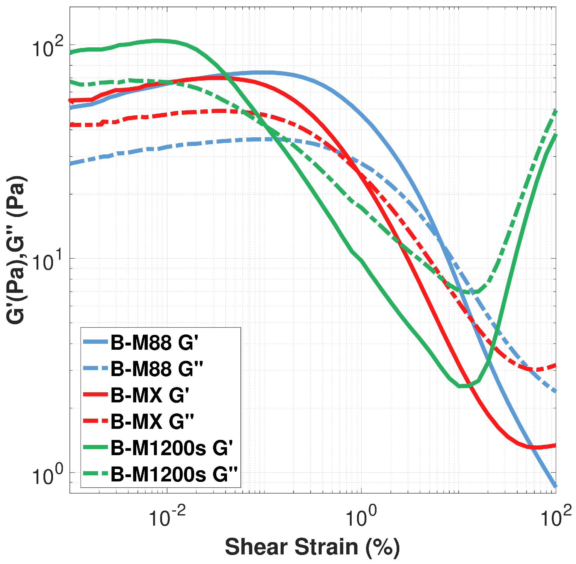 Ceramics 07 00087 g007