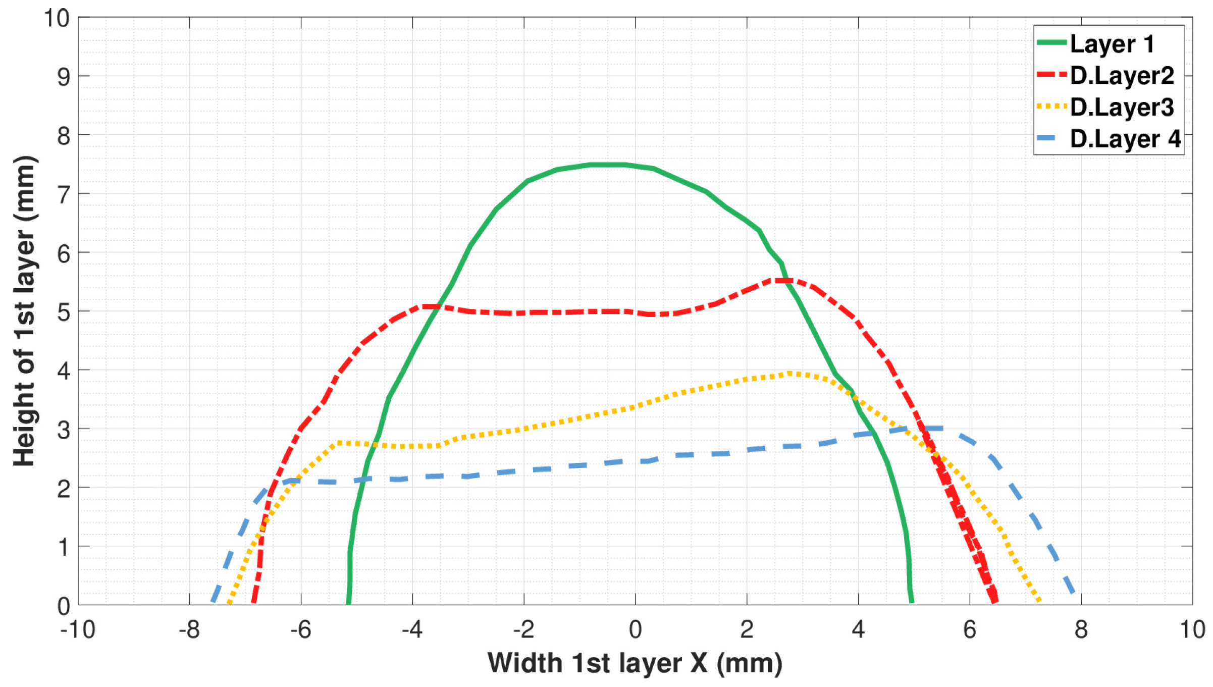 Ceramics 07 00087 g013