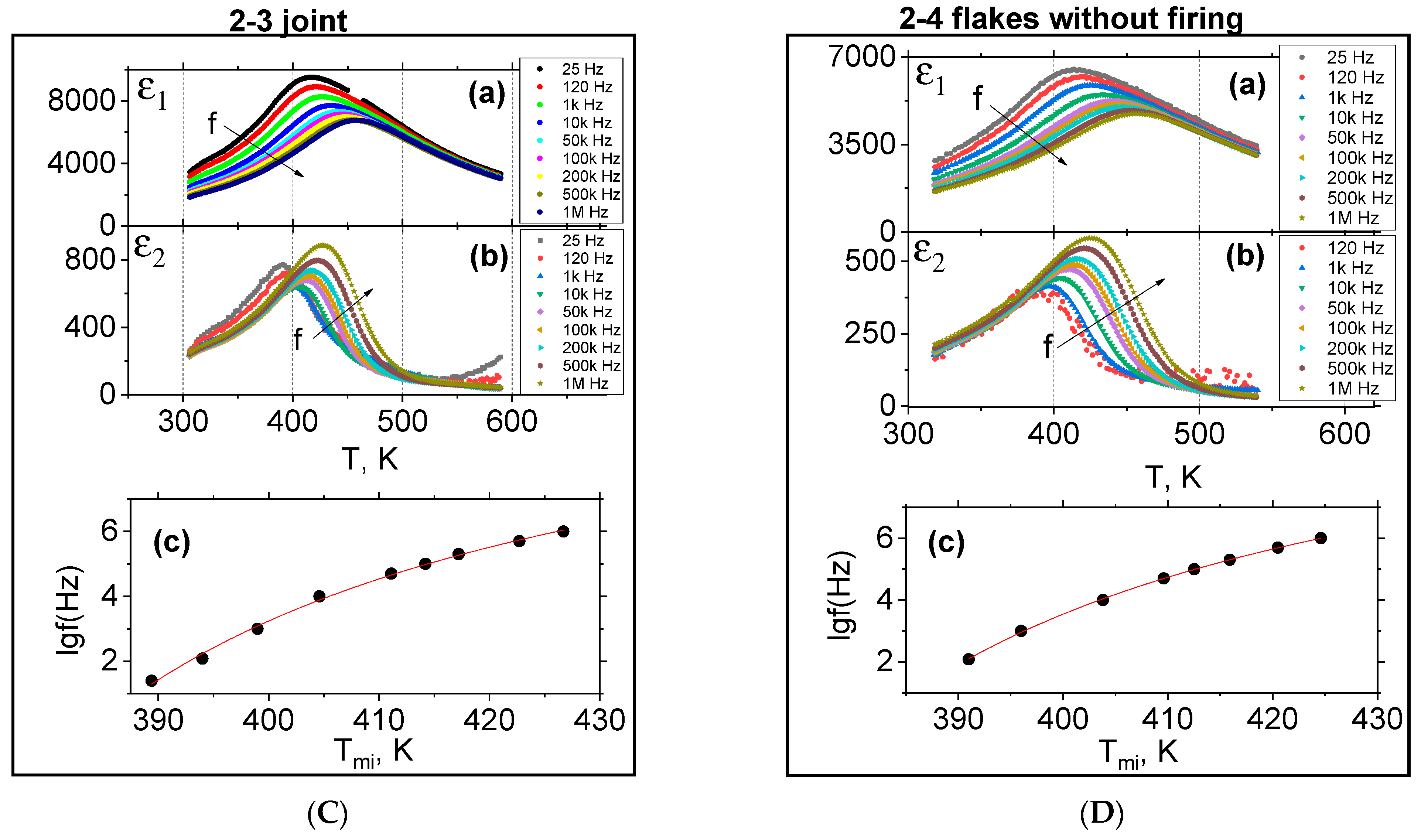 Ceramics 07 00091 g005b