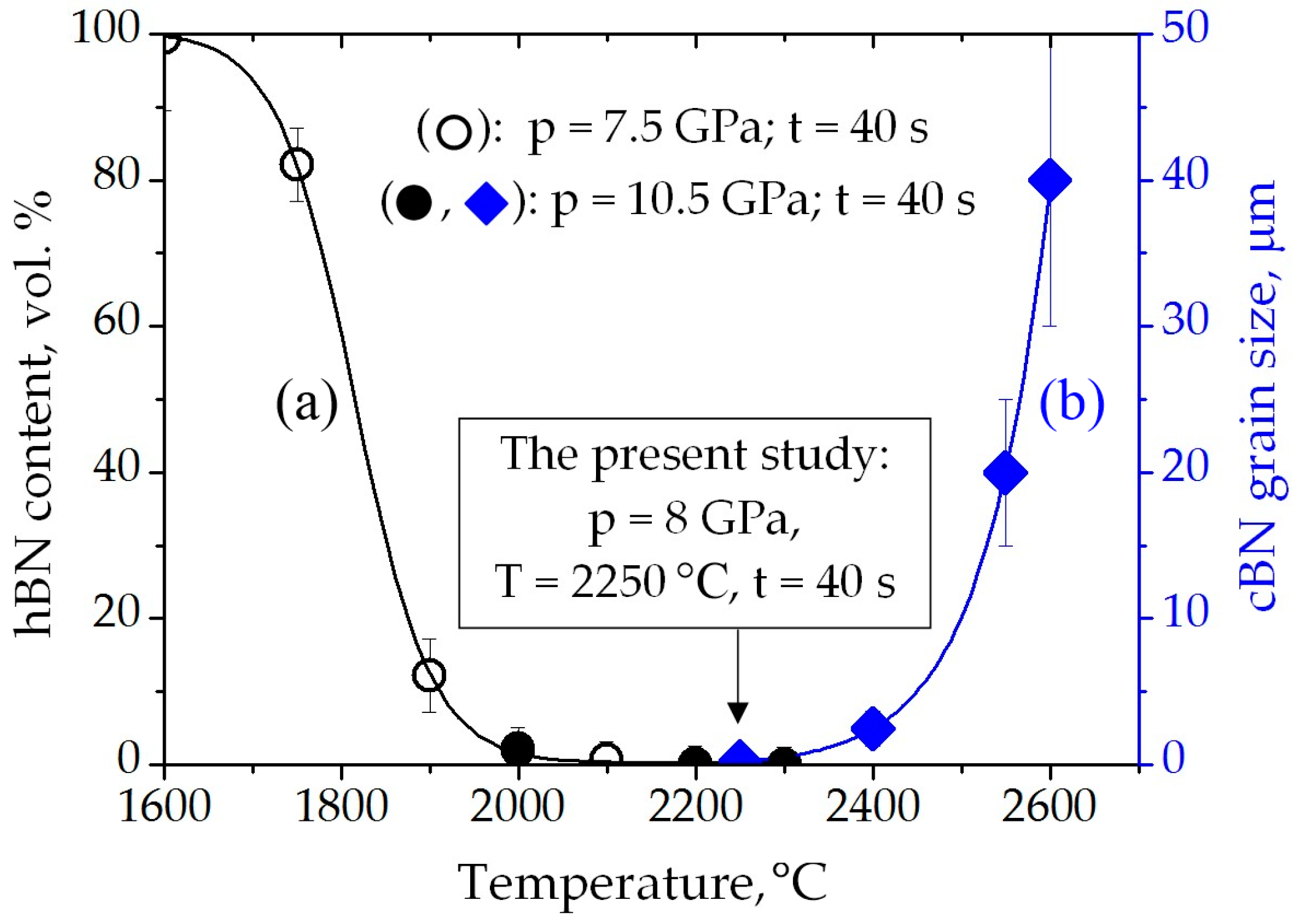 Ceramics 07 00095 g002