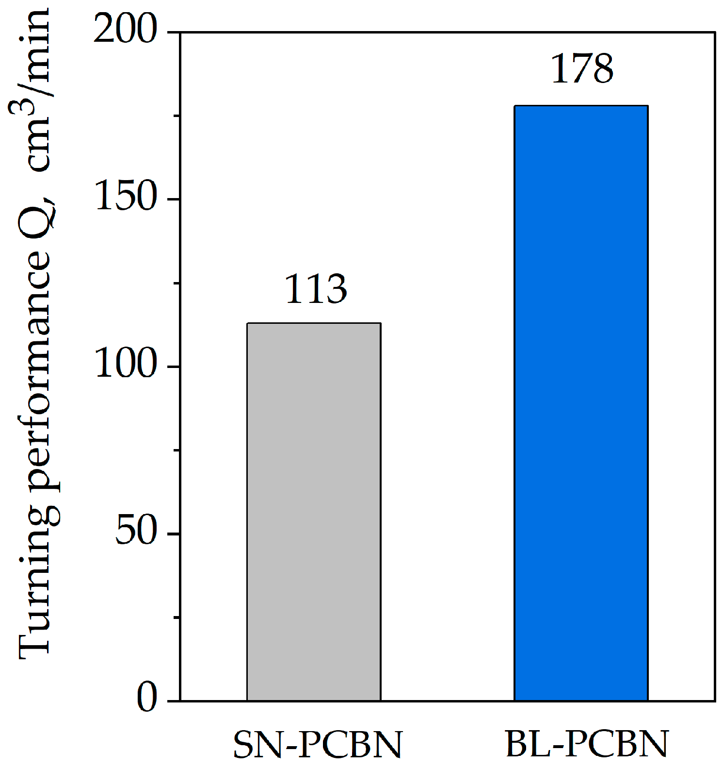 Ceramics 07 00095 g008