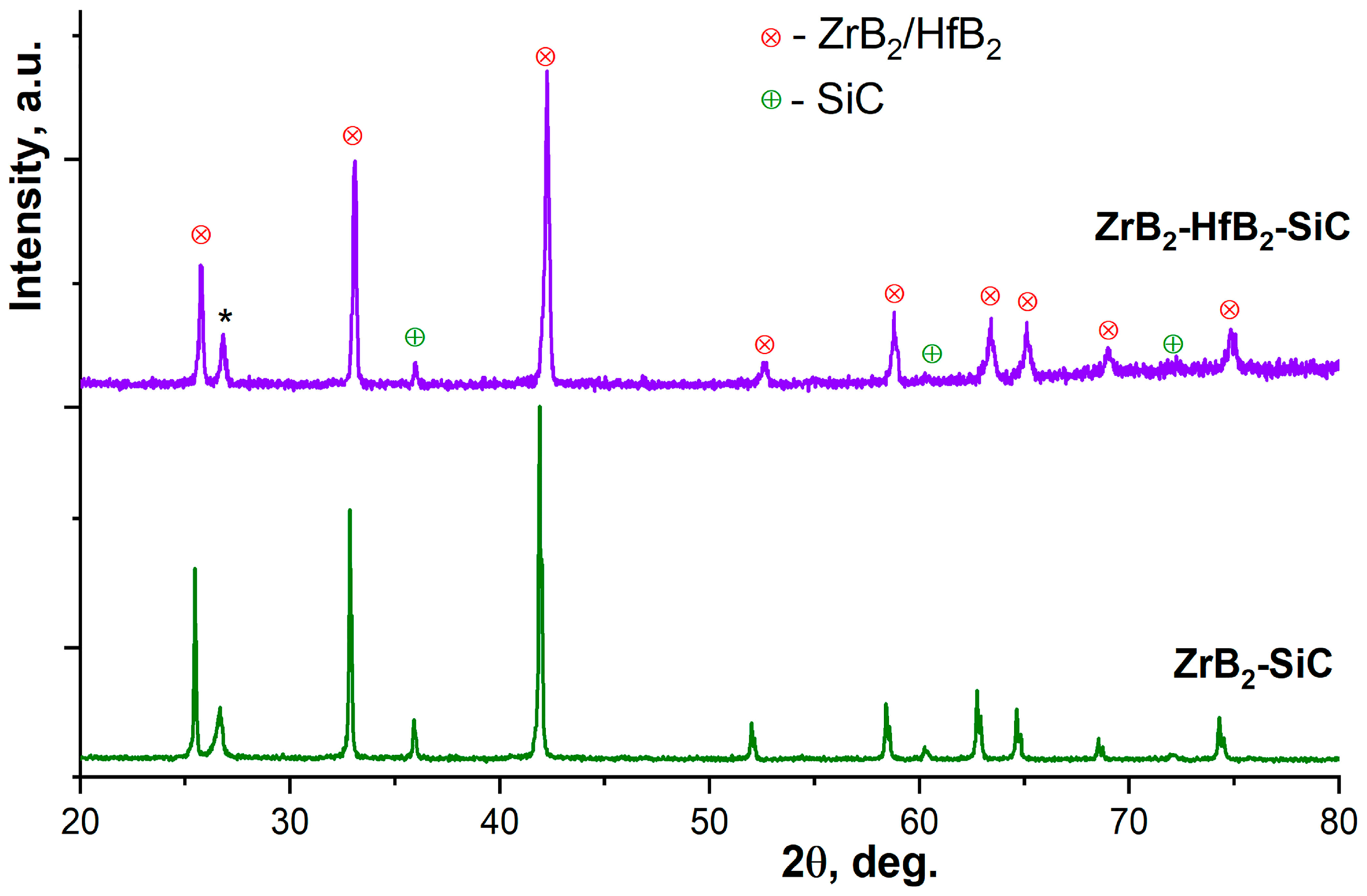 Ceramics 07 00101 g001