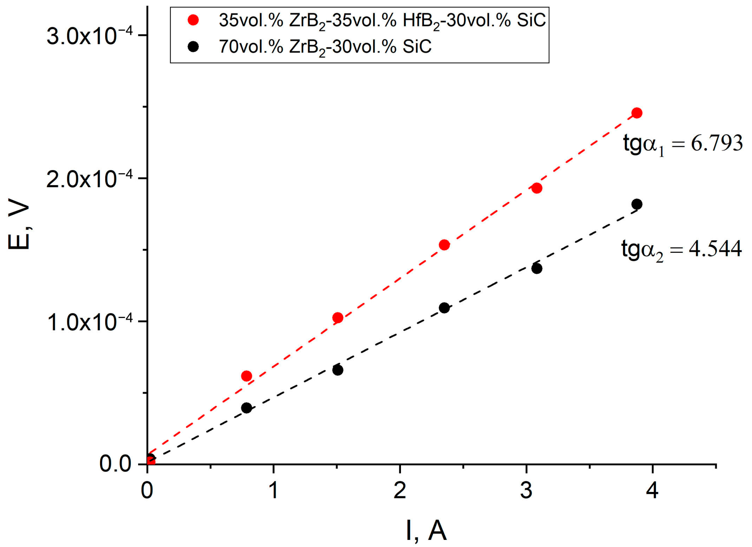 Ceramics 07 00101 g004