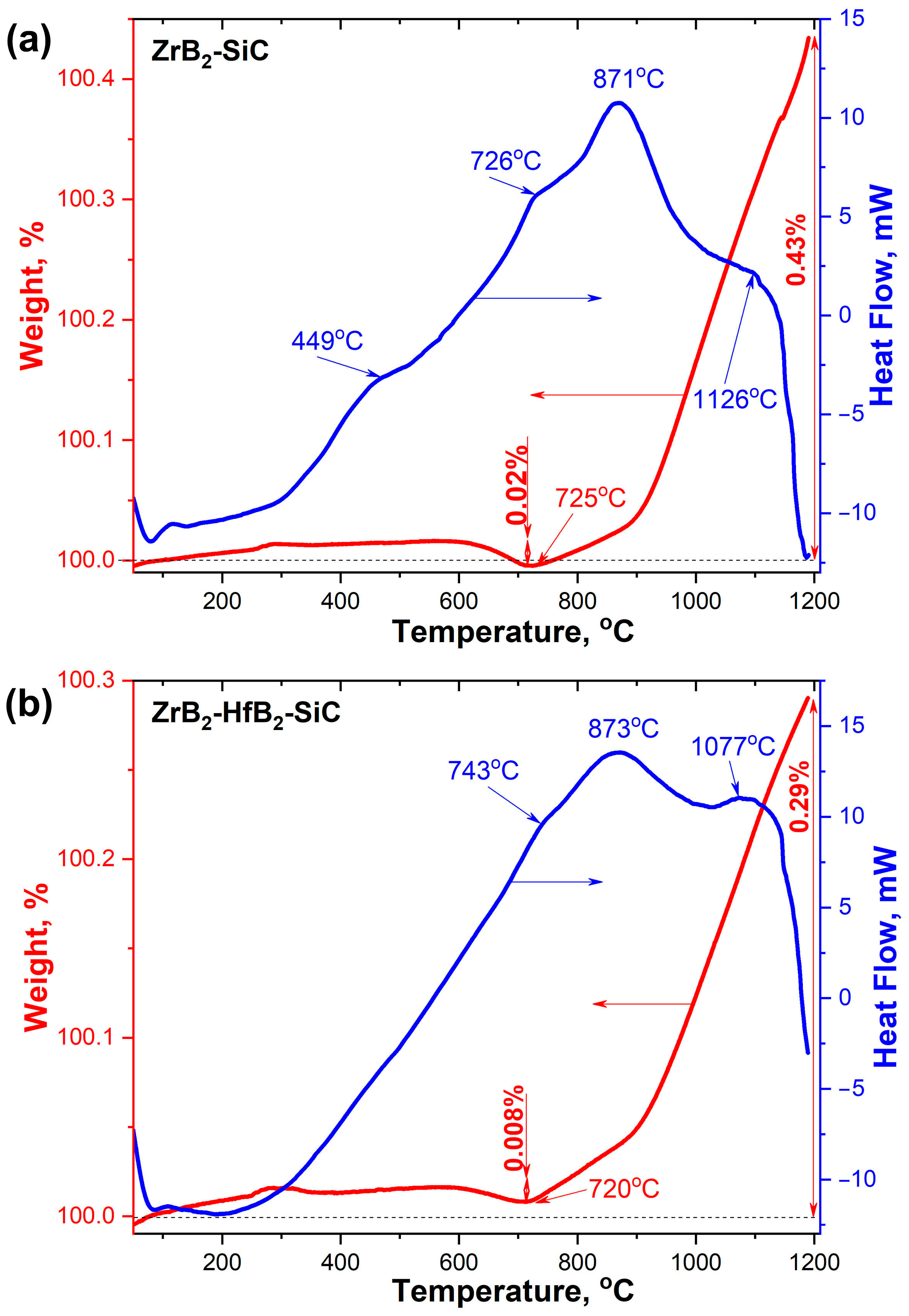 Ceramics 07 00101 g006