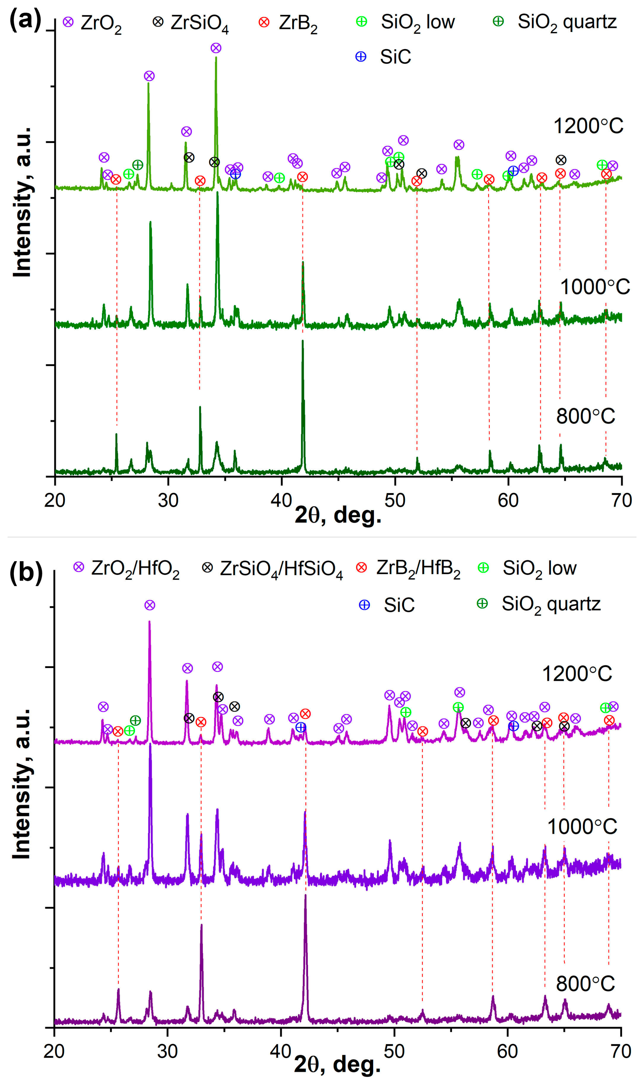 Ceramics 07 00101 g008
