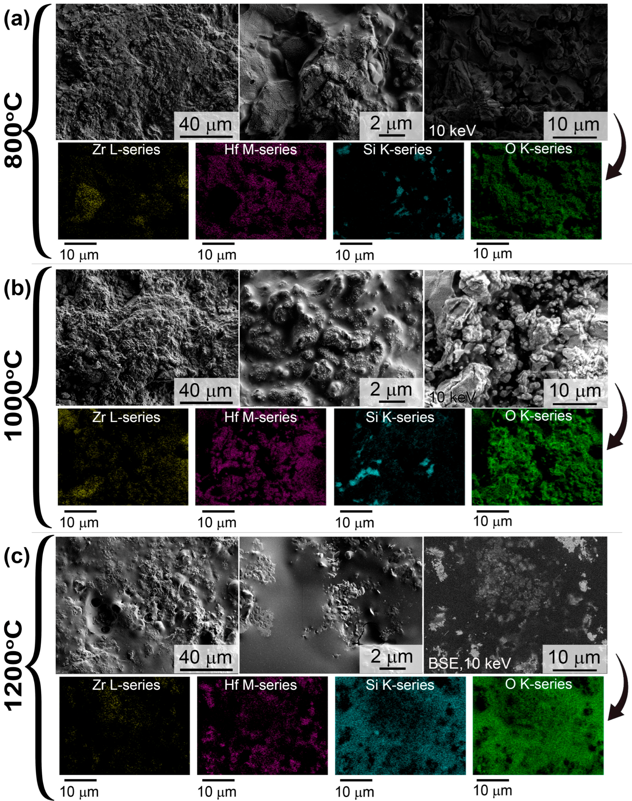 Ceramics 07 00101 g010