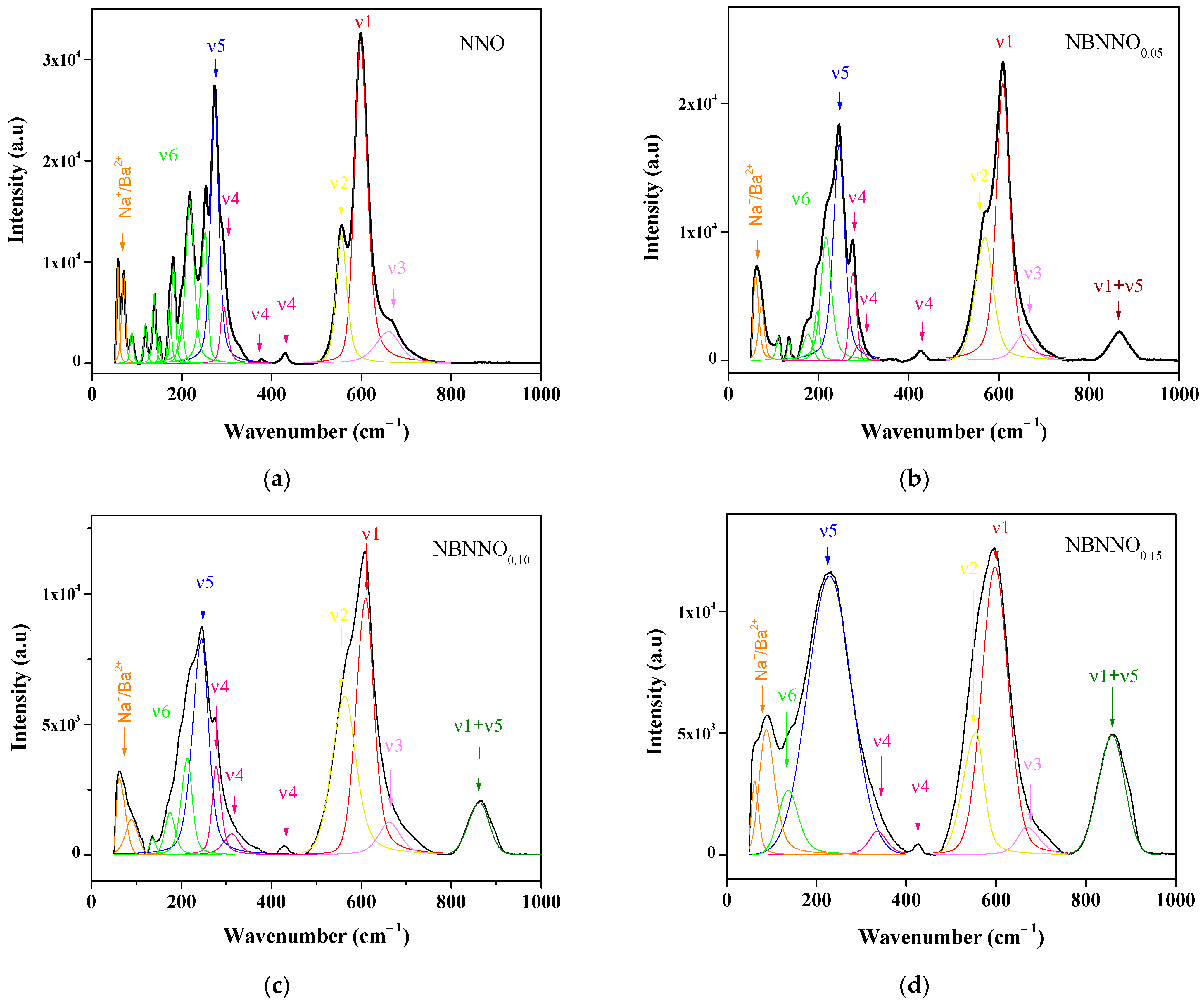 Ceramics 07 00107 g006