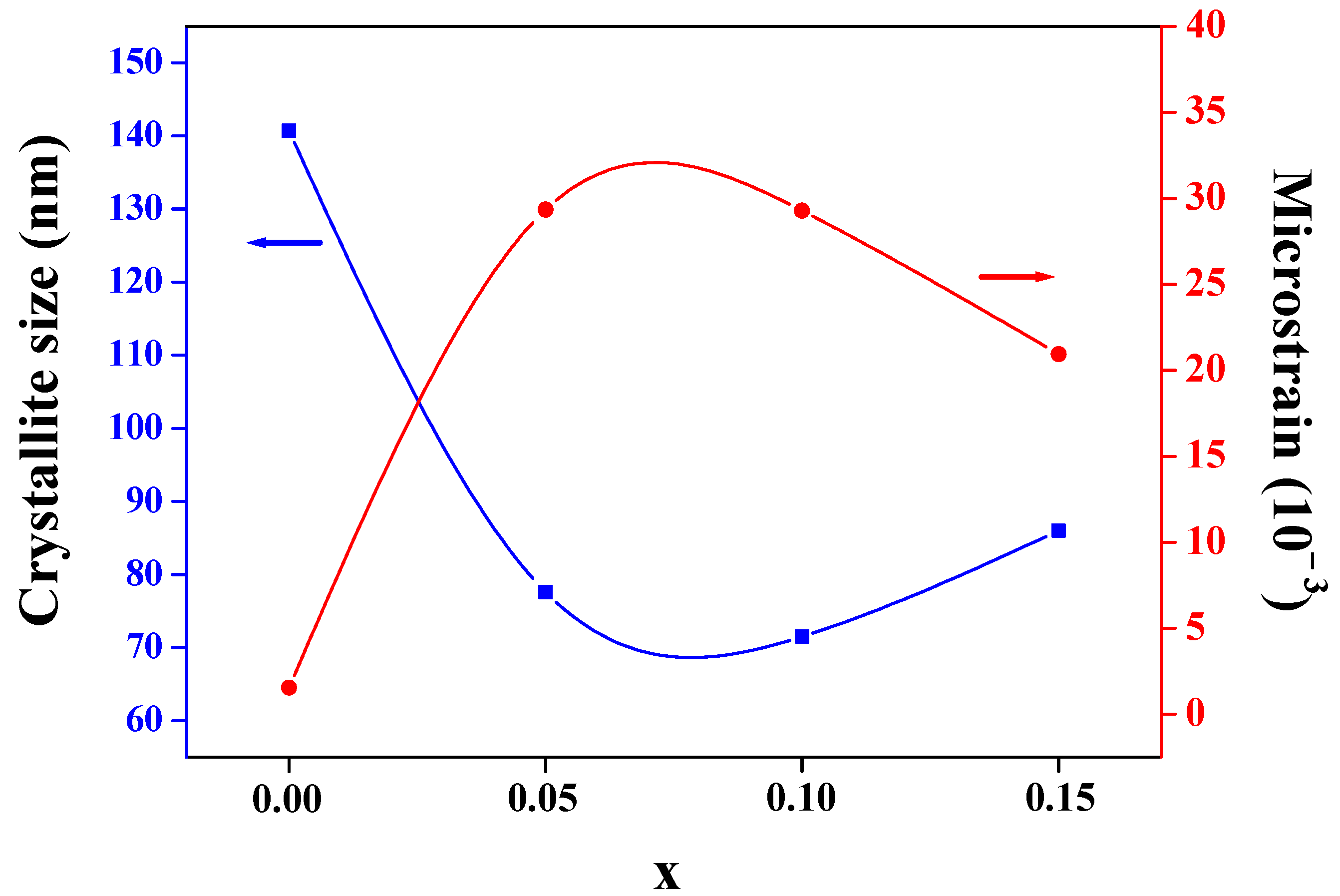 Ceramics 07 00107 g009
