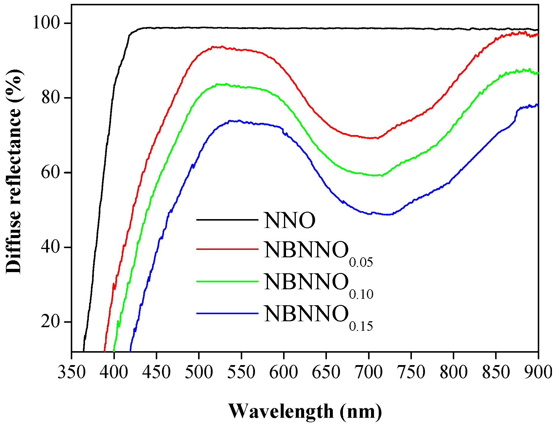 Ceramics 07 00107 g011