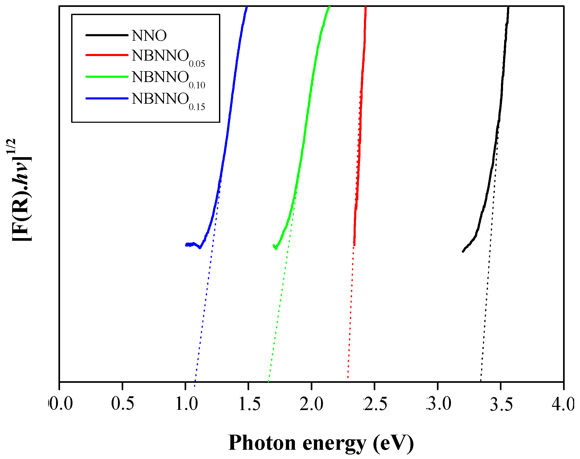 Ceramics 07 00107 g012