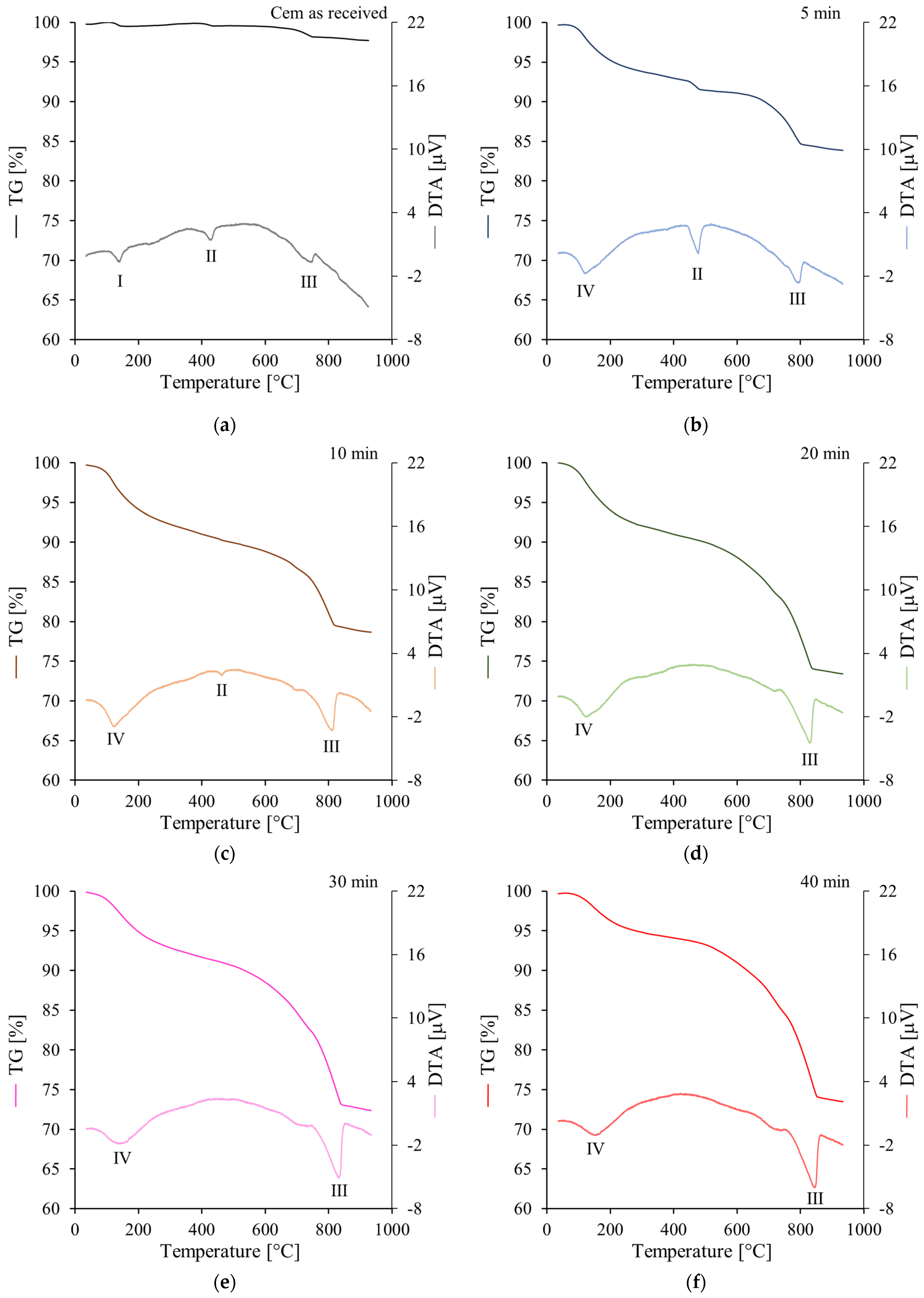 Ceramics 07 00109 g004
