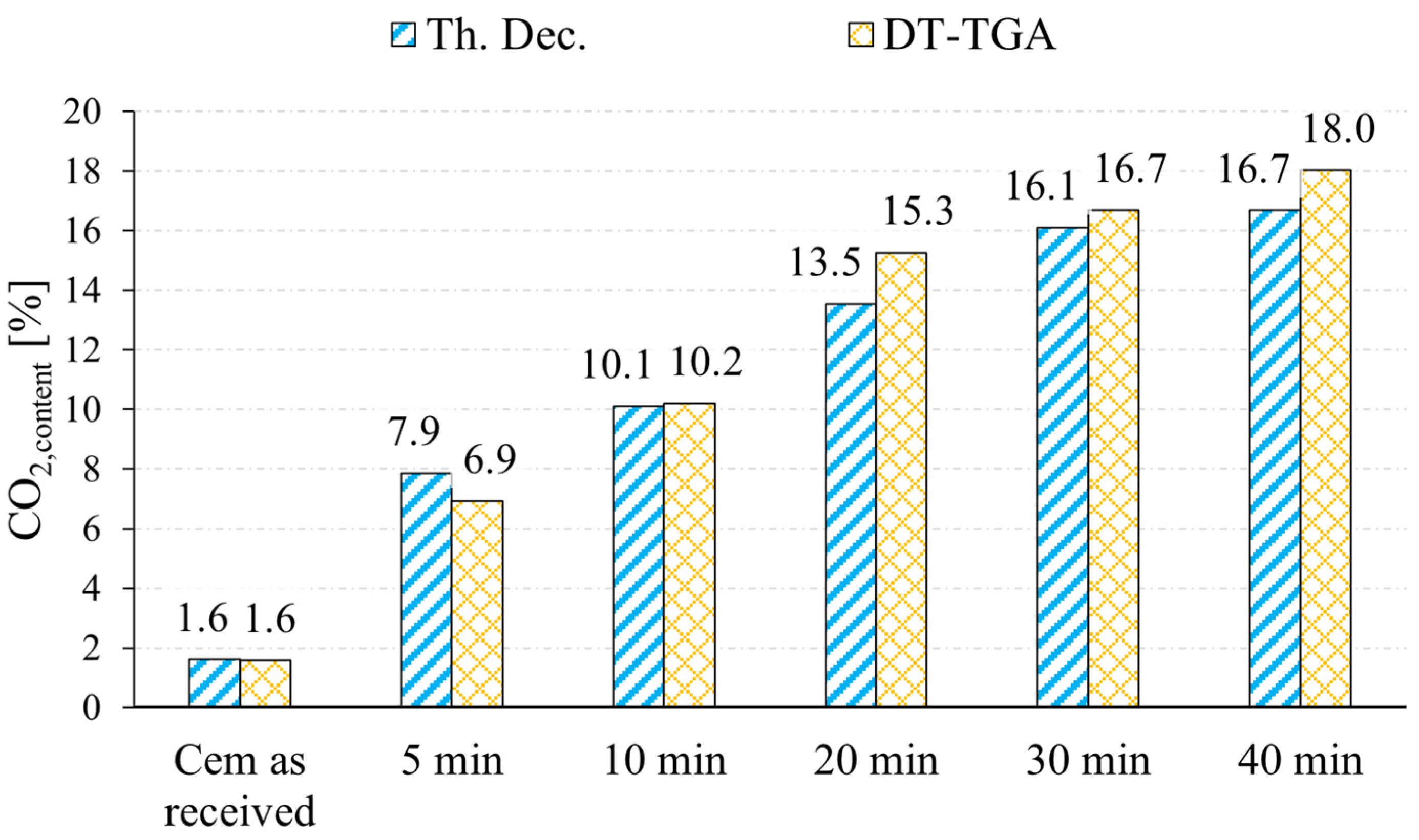 Ceramics 07 00109 g006