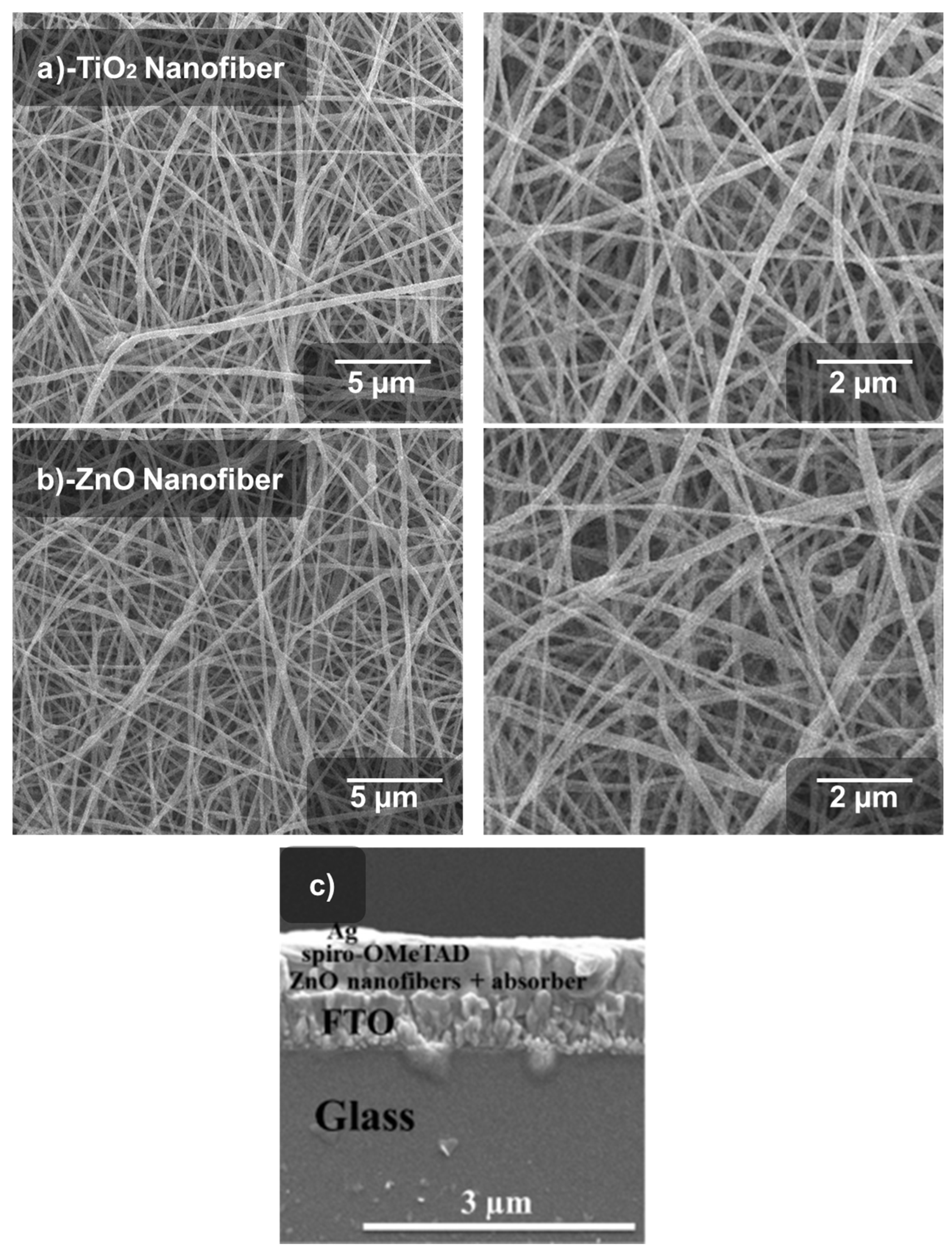 Ceramics 07 00111 g004
