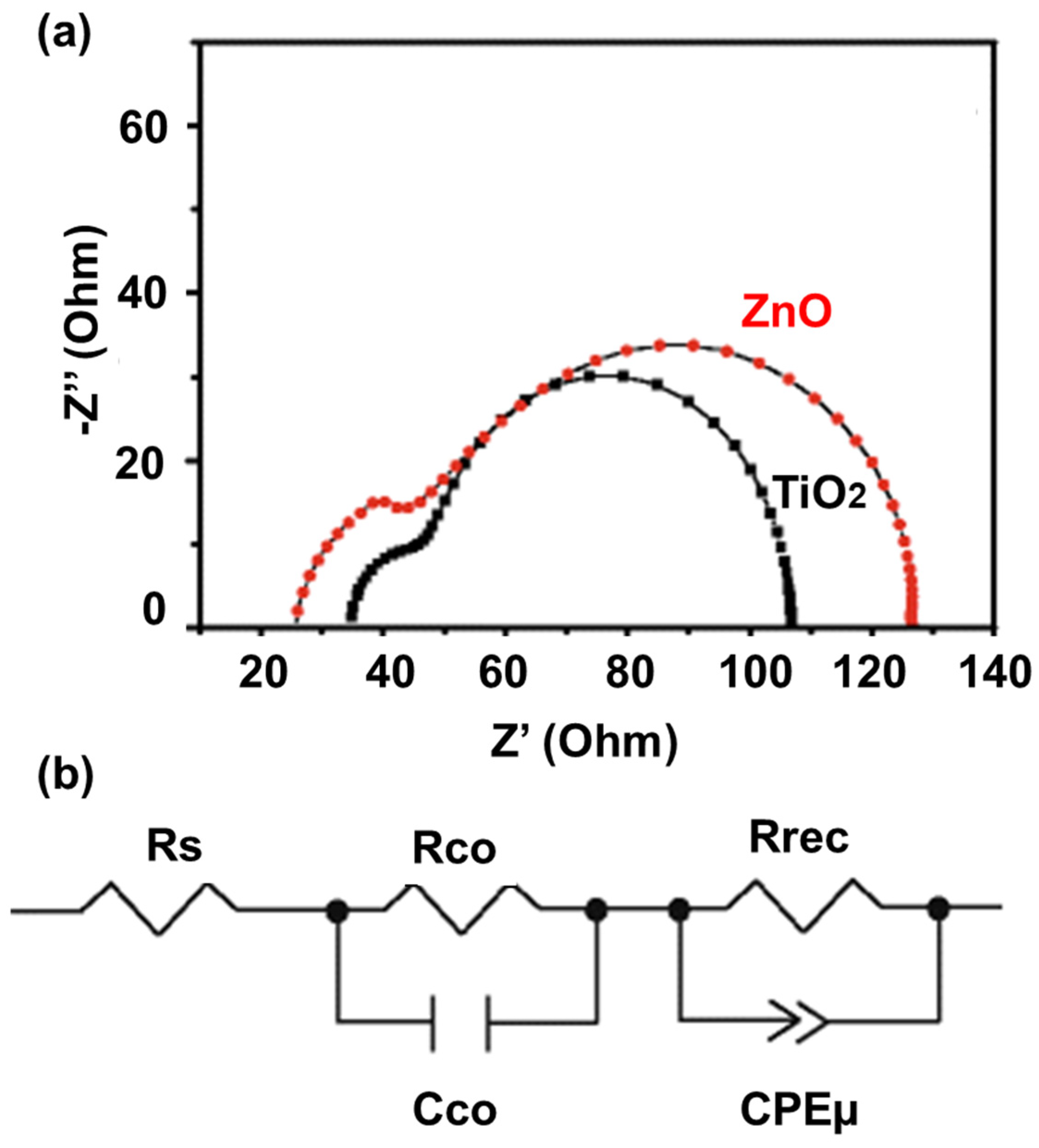 Ceramics 07 00111 g006
