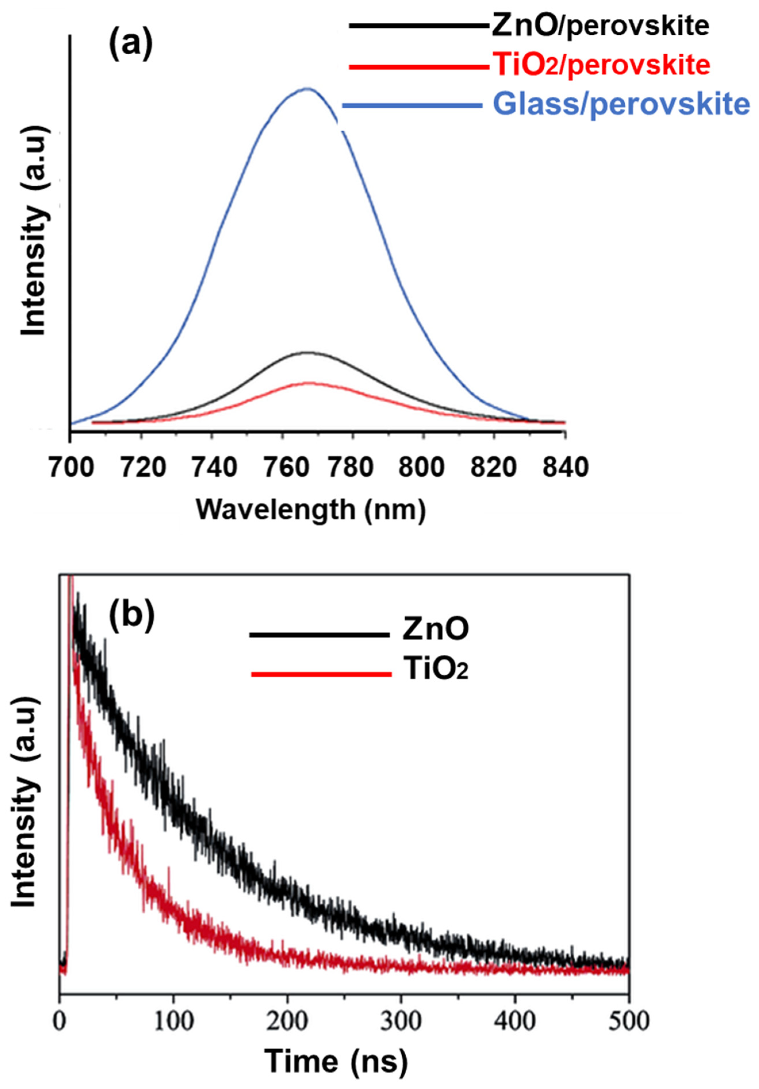 Ceramics 07 00111 g008