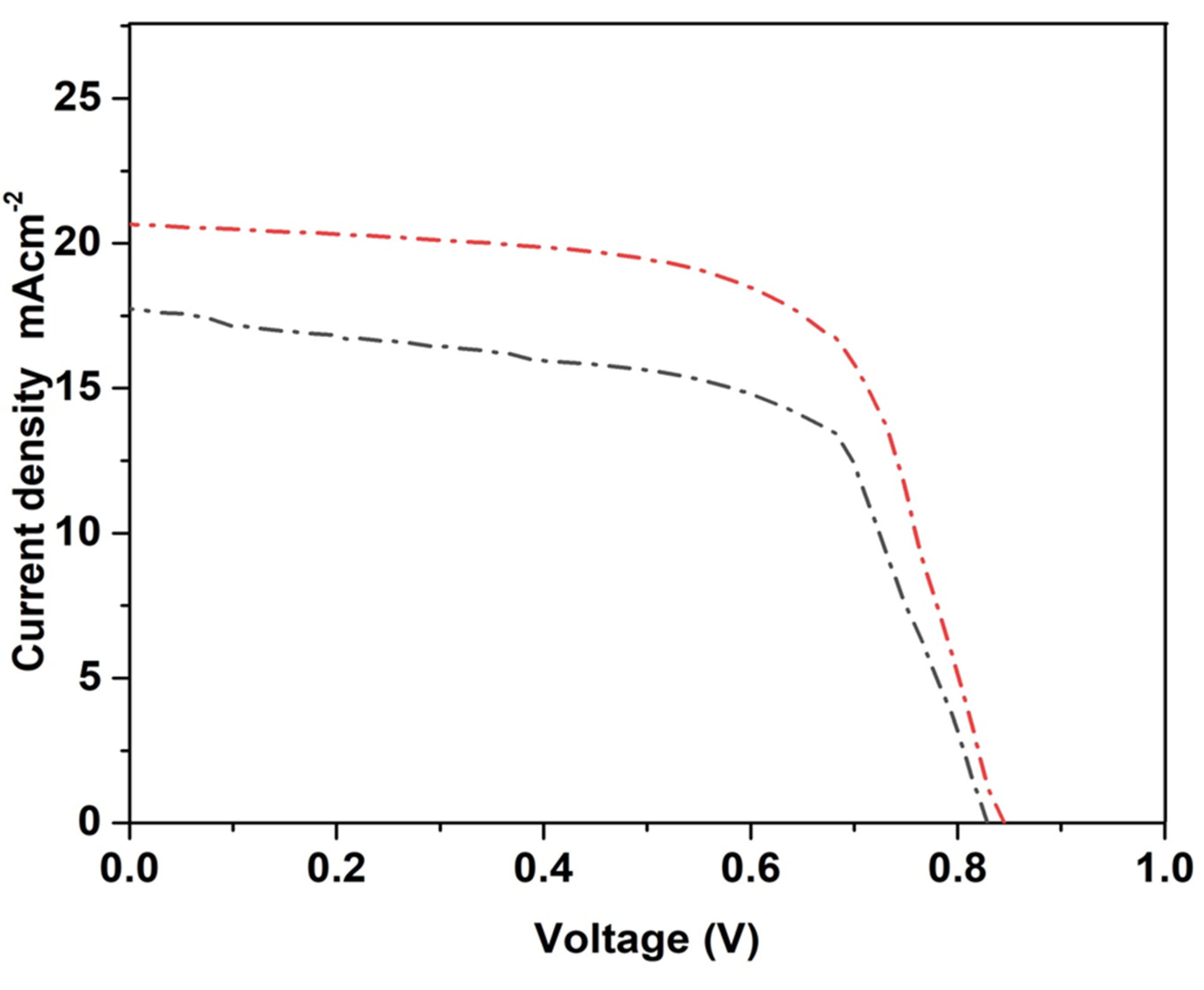 Ceramics 07 00111 g009