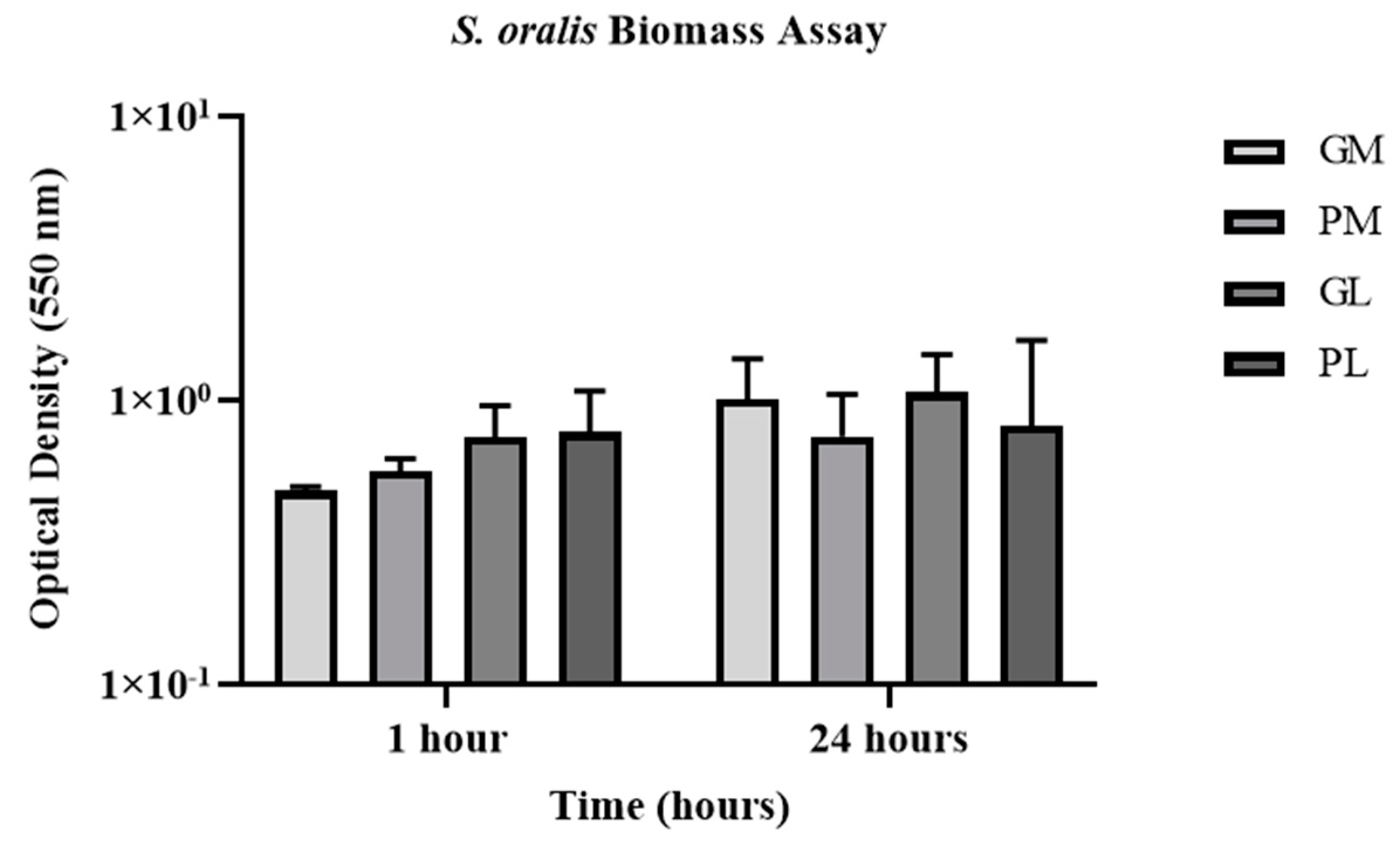 Ceramics 07 00116 g005