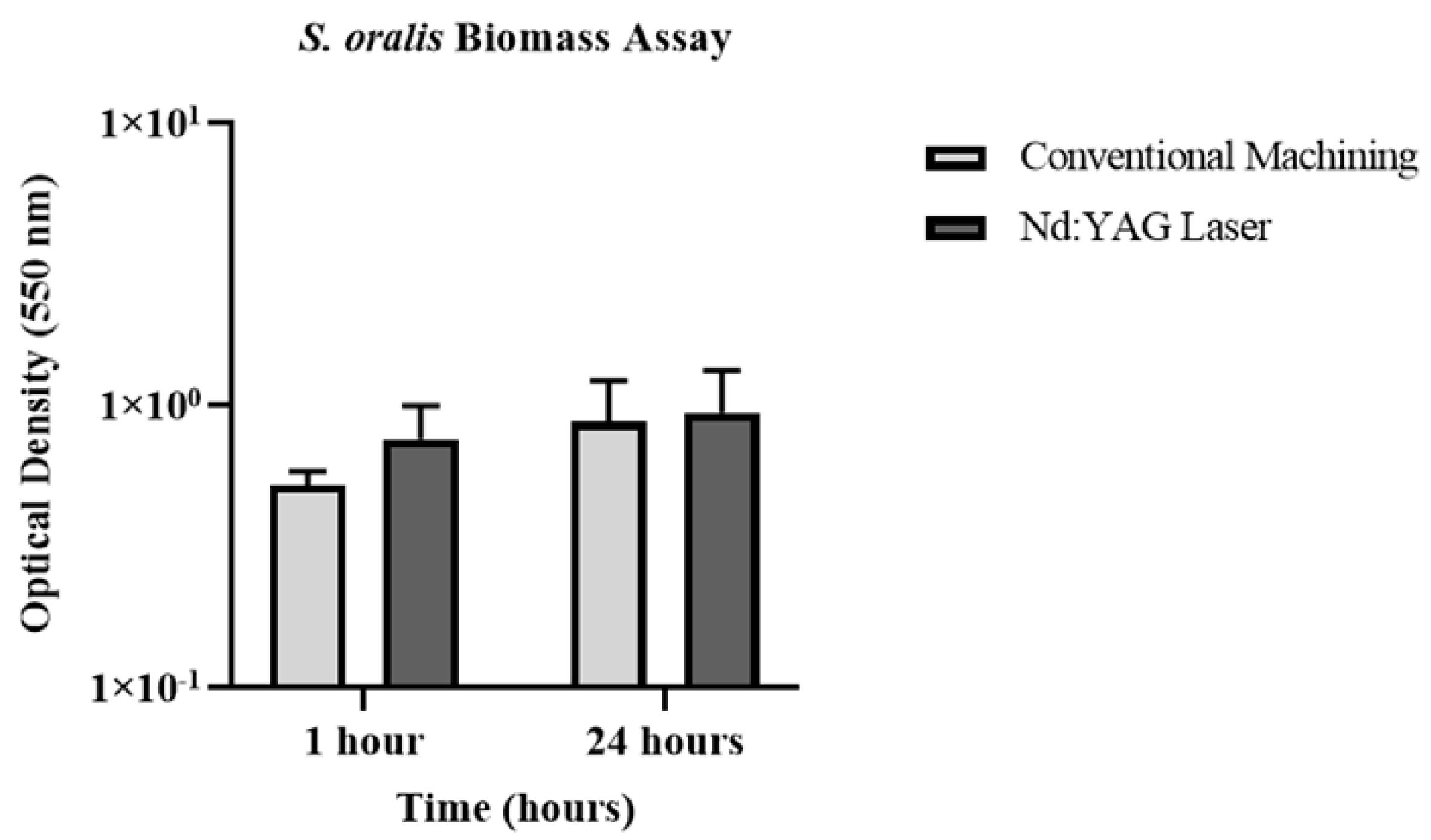 Ceramics 07 00116 g006