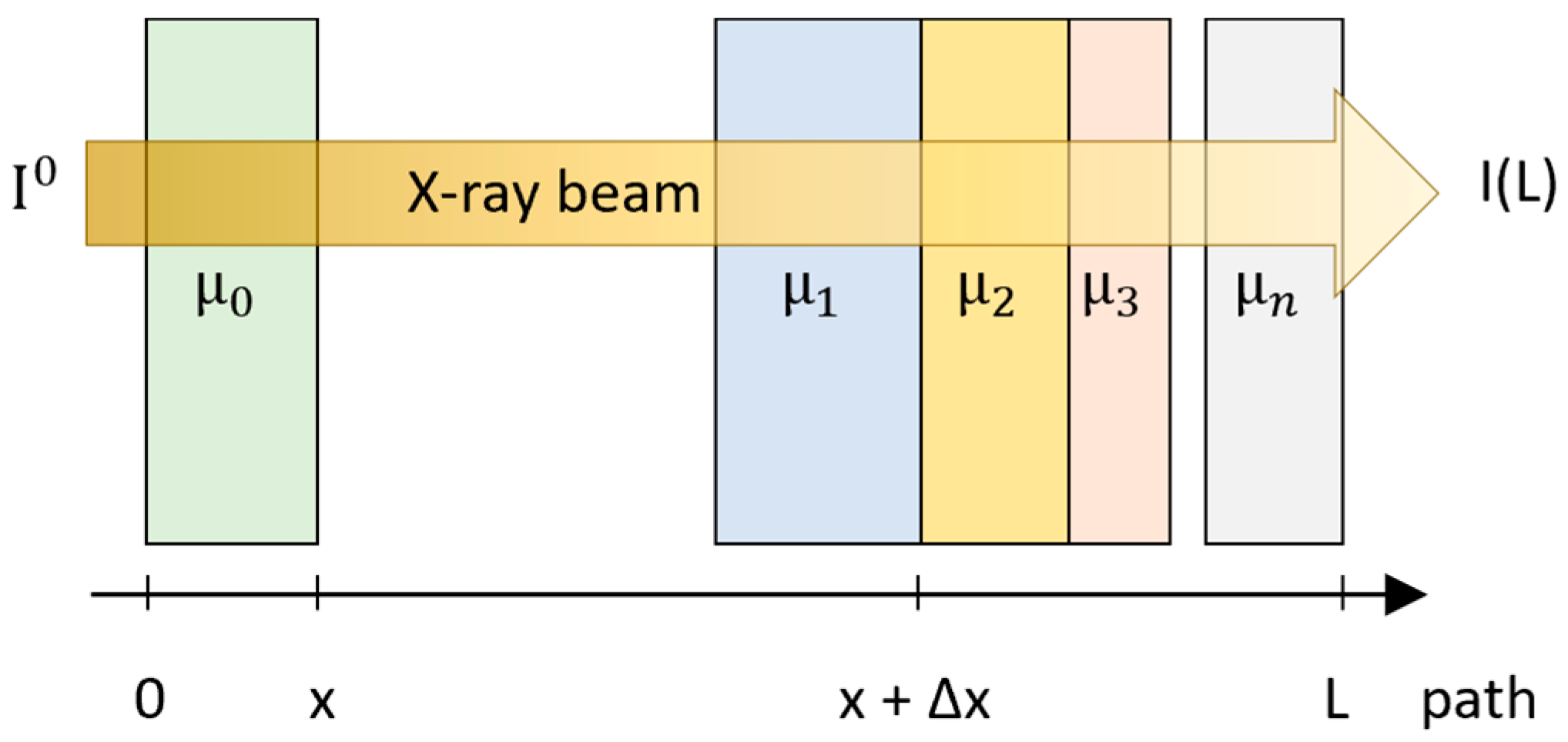 Ceramics 07 00117 g001