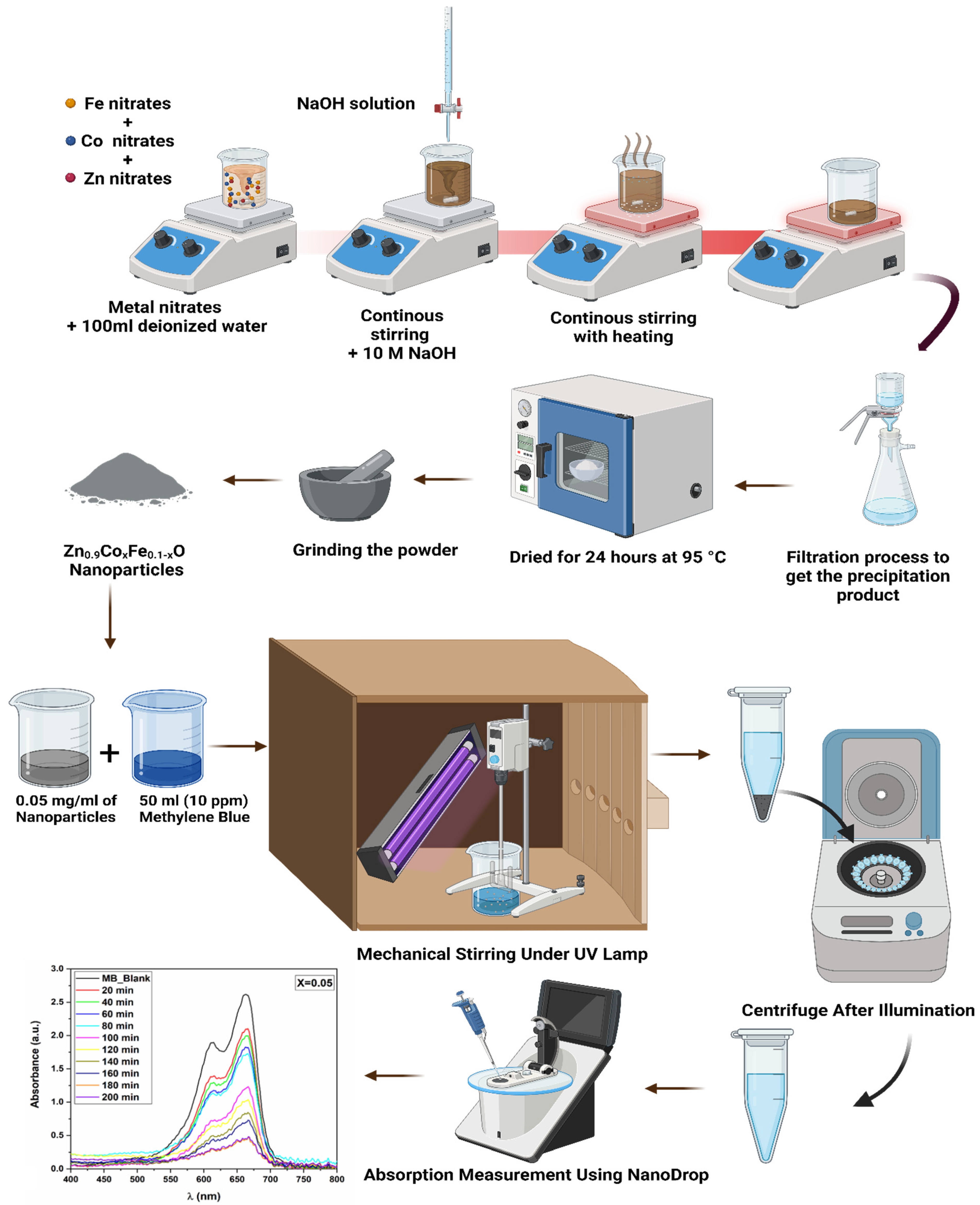 Ceramics 08 00002 g001