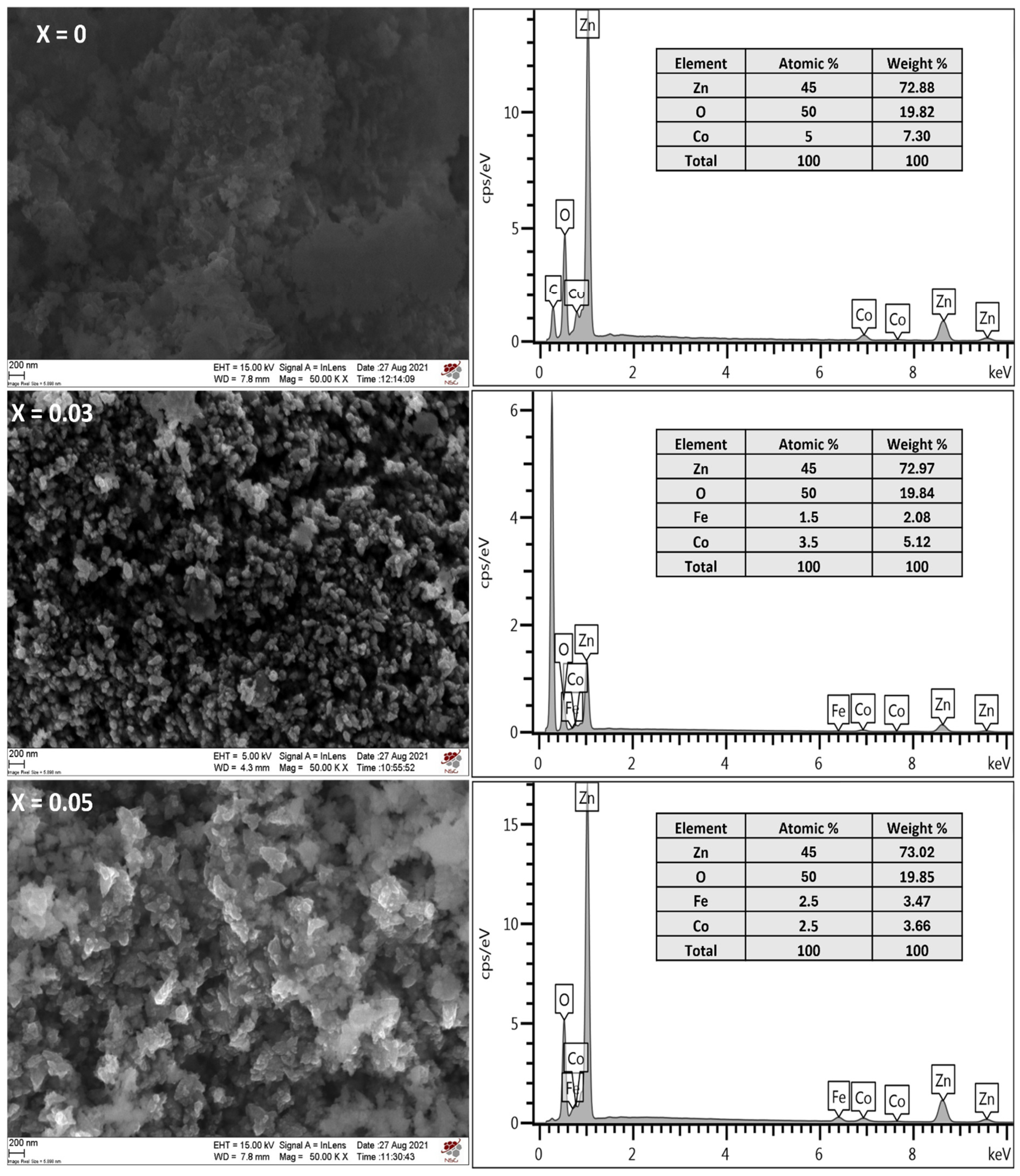 Ceramics 08 00002 g004