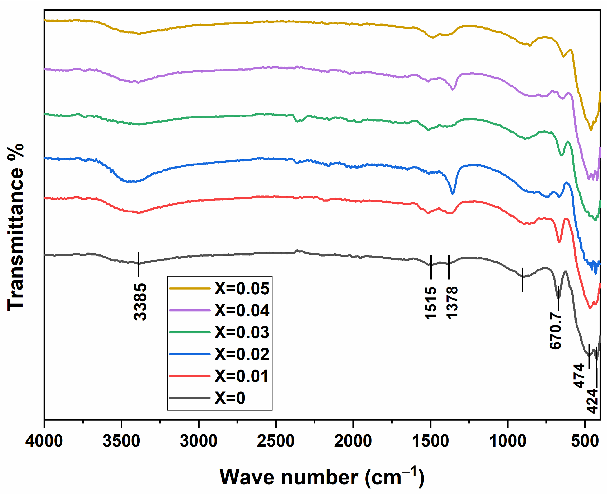 Ceramics 08 00002 g005