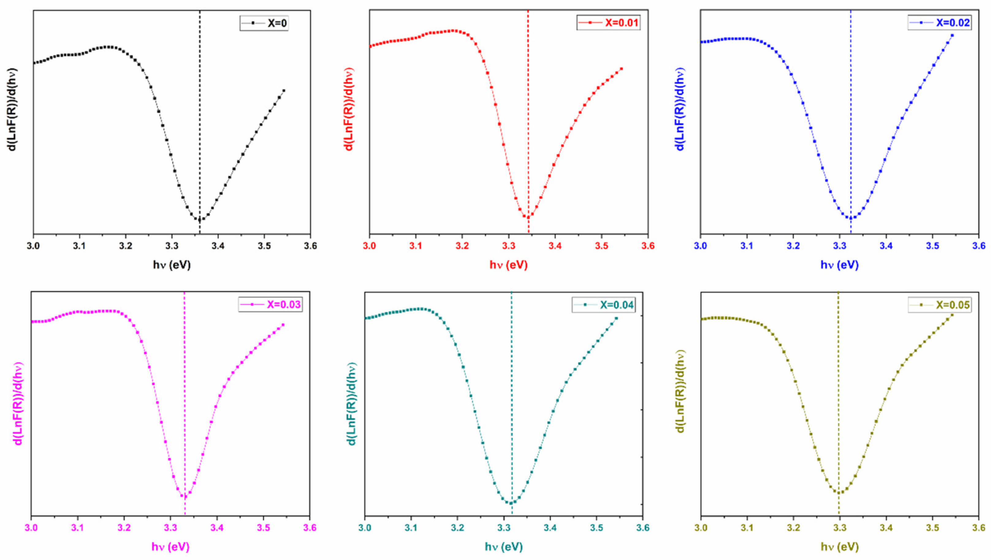 Ceramics 08 00002 g007