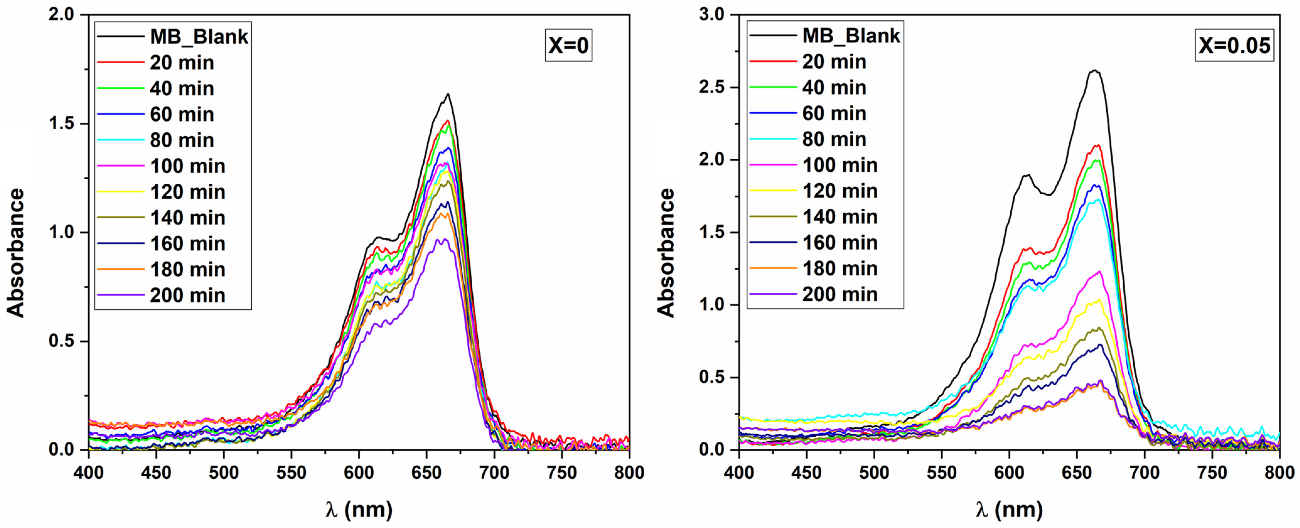 Ceramics 08 00002 g010
