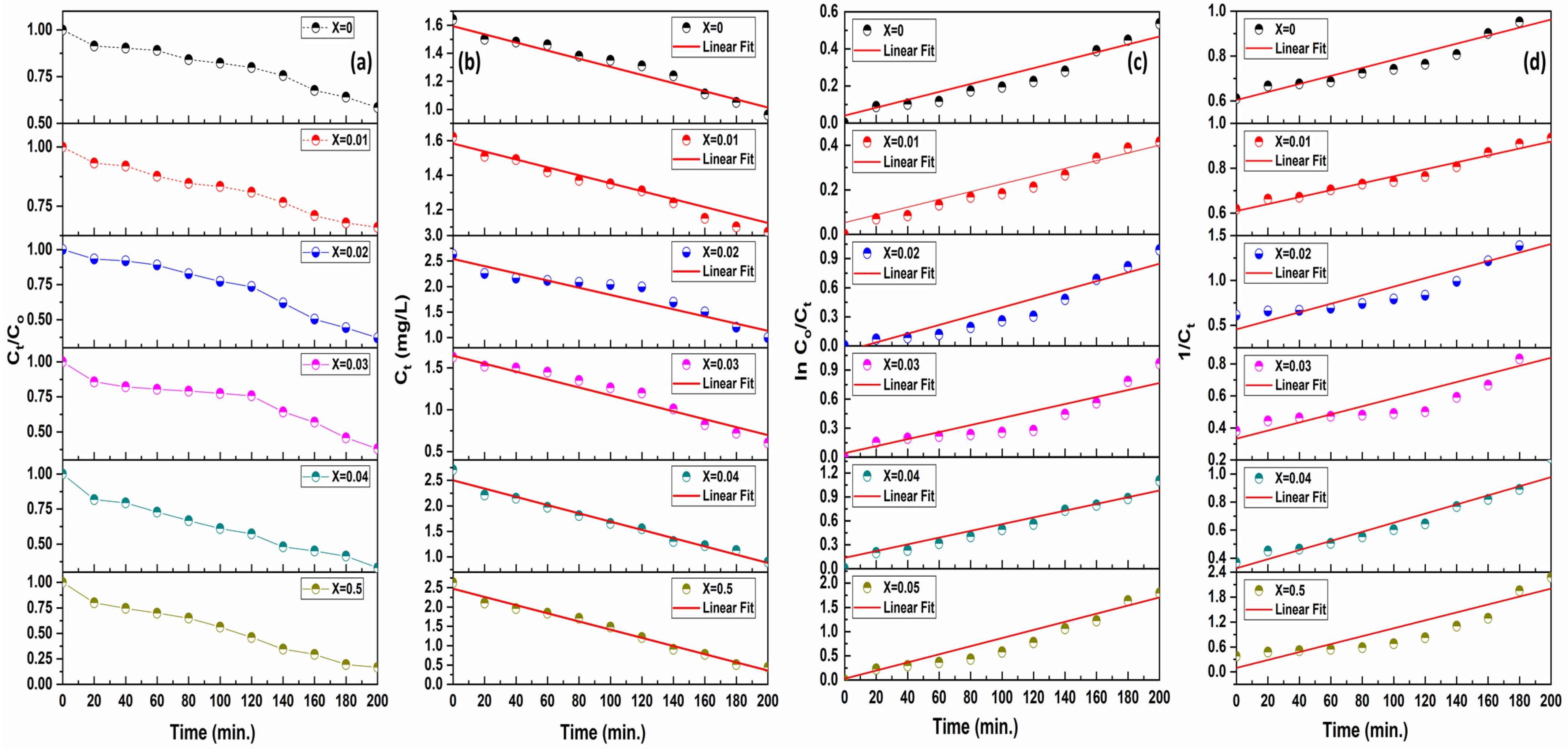 Ceramics 08 00002 g012