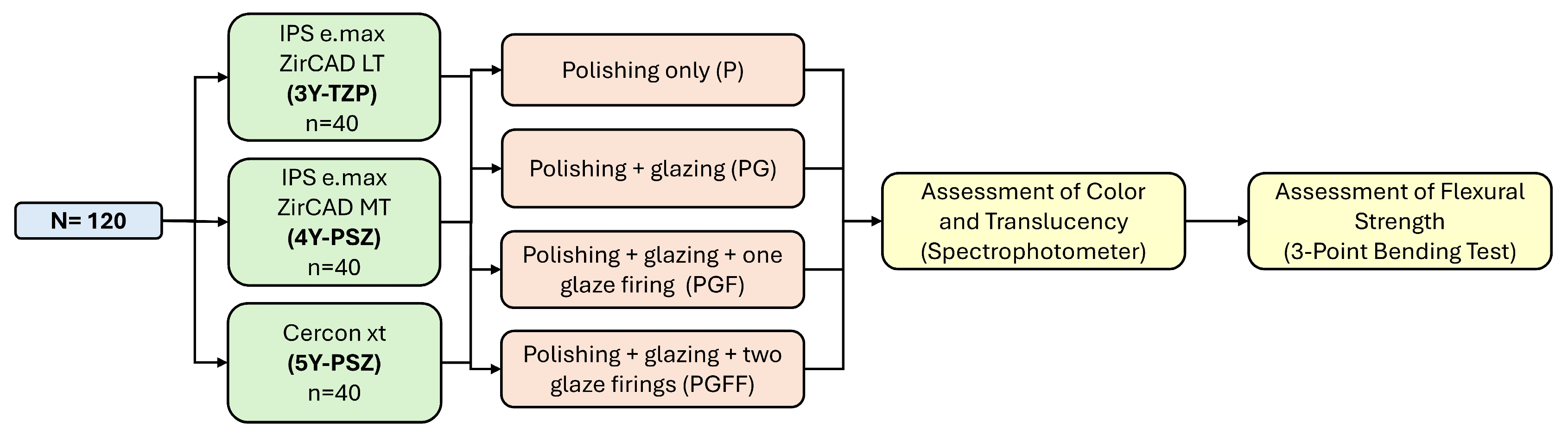 Ceramics 08 00014 g001