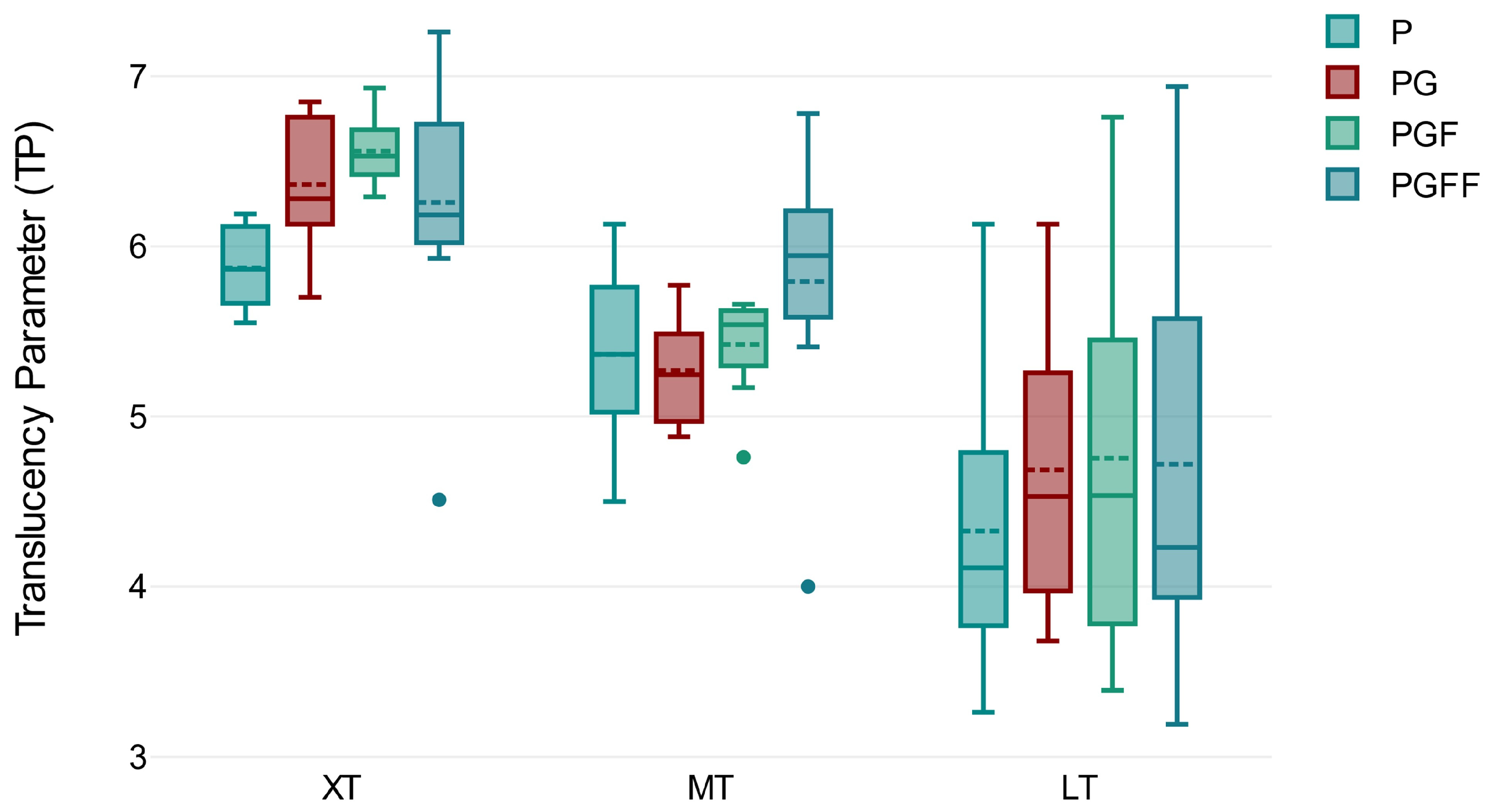 Ceramics 08 00014 g004