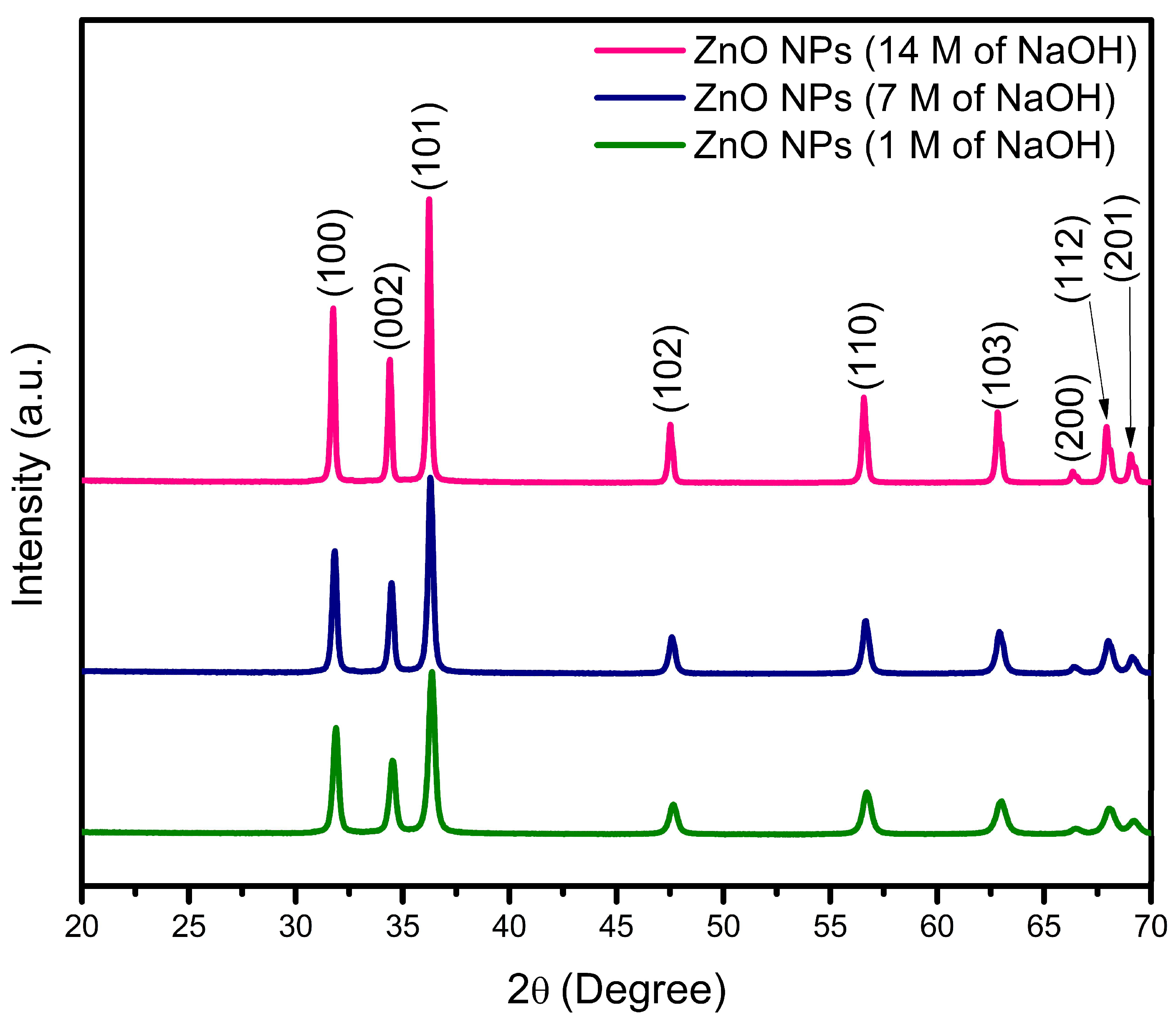 Ceramics 08 00019 g002