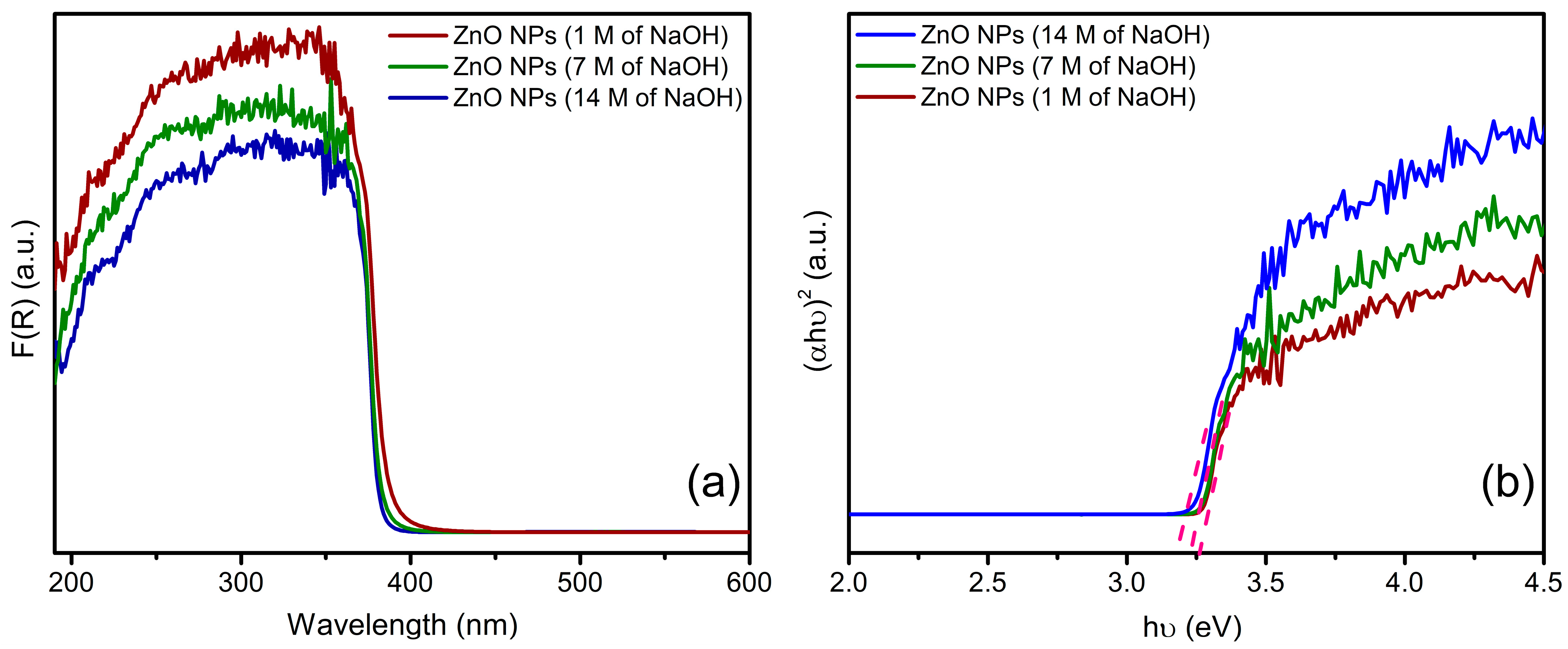 Ceramics 08 00019 g003