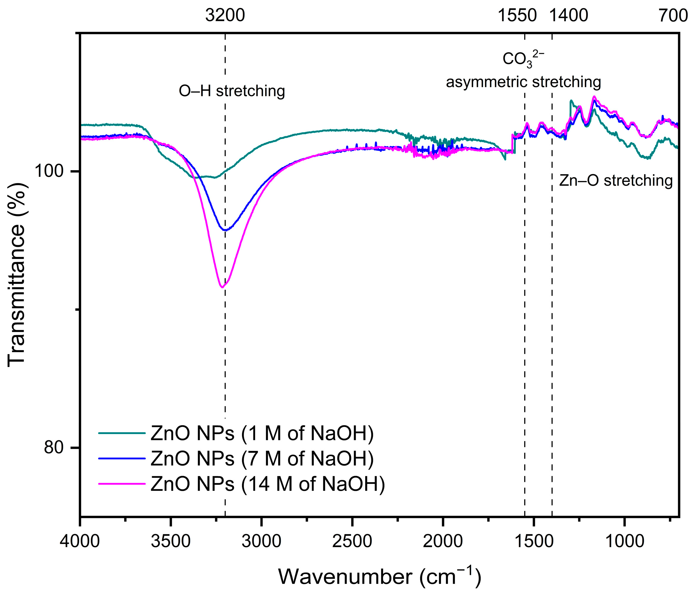 Ceramics 08 00019 g004