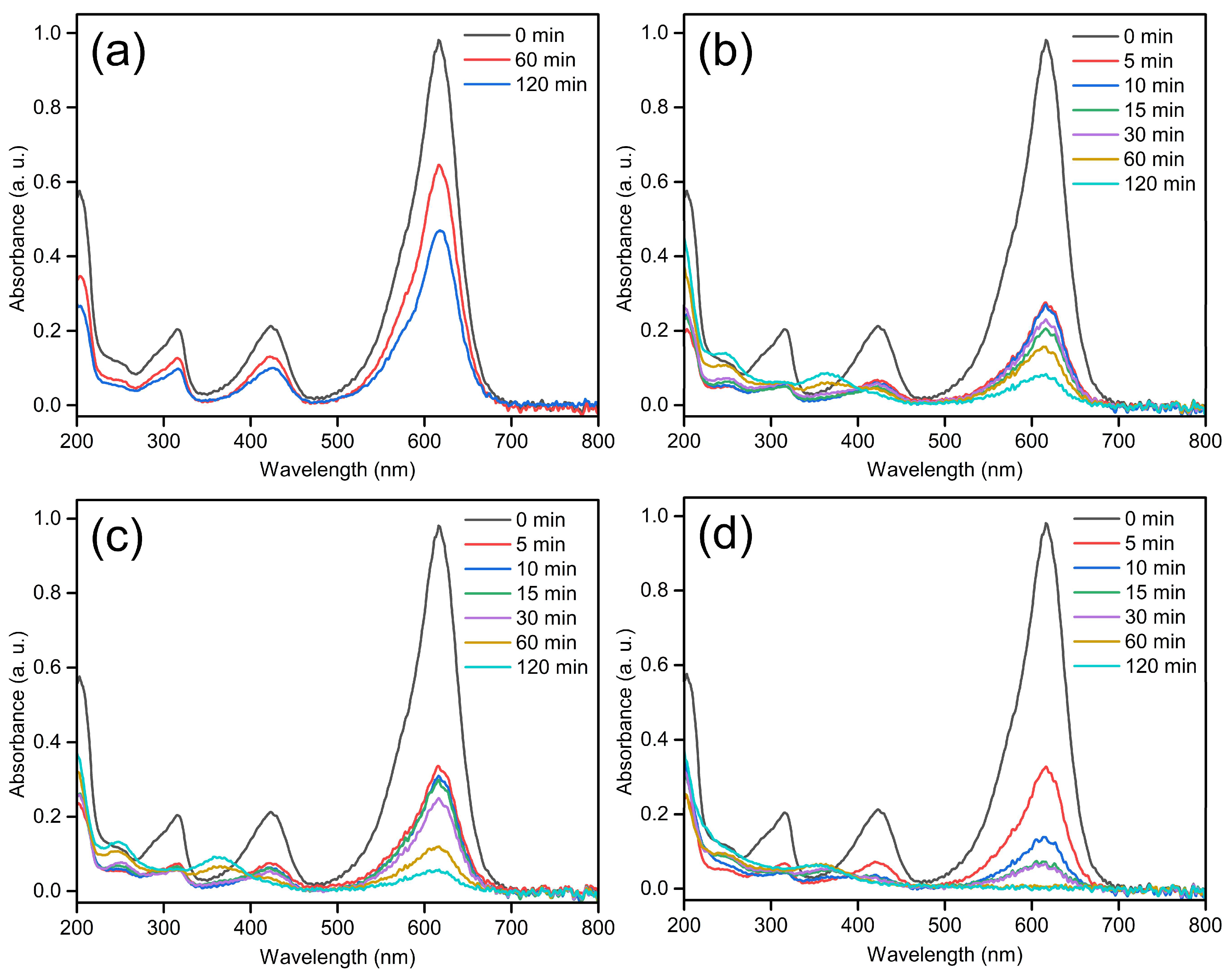 Ceramics 08 00019 g008