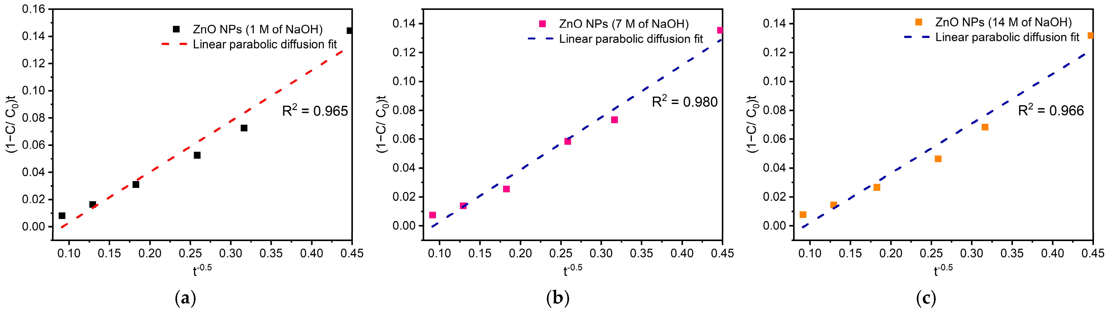 Ceramics 08 00019 g010