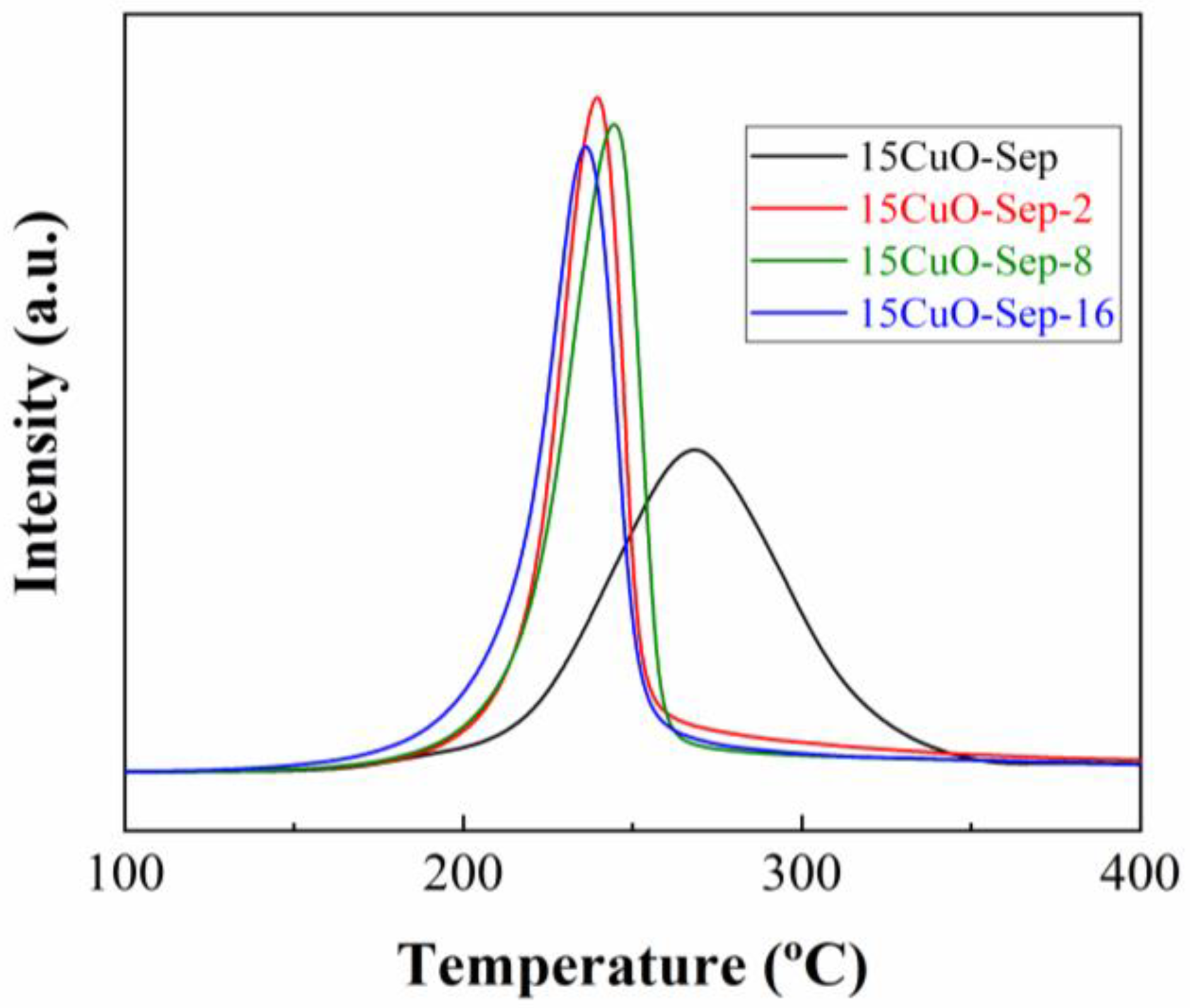 Ceramics 08 00021 g007