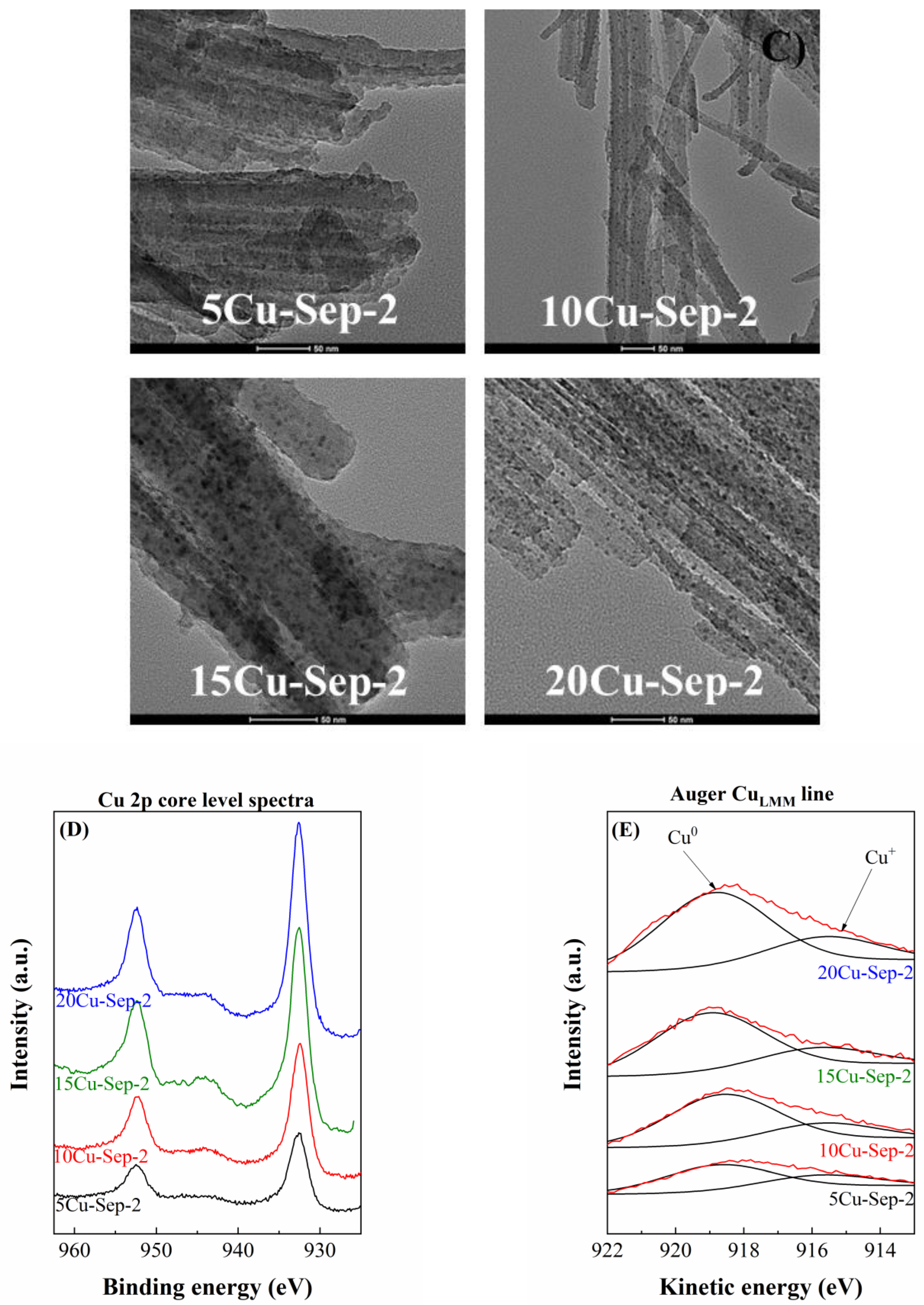 Ceramics 08 00021 g014b