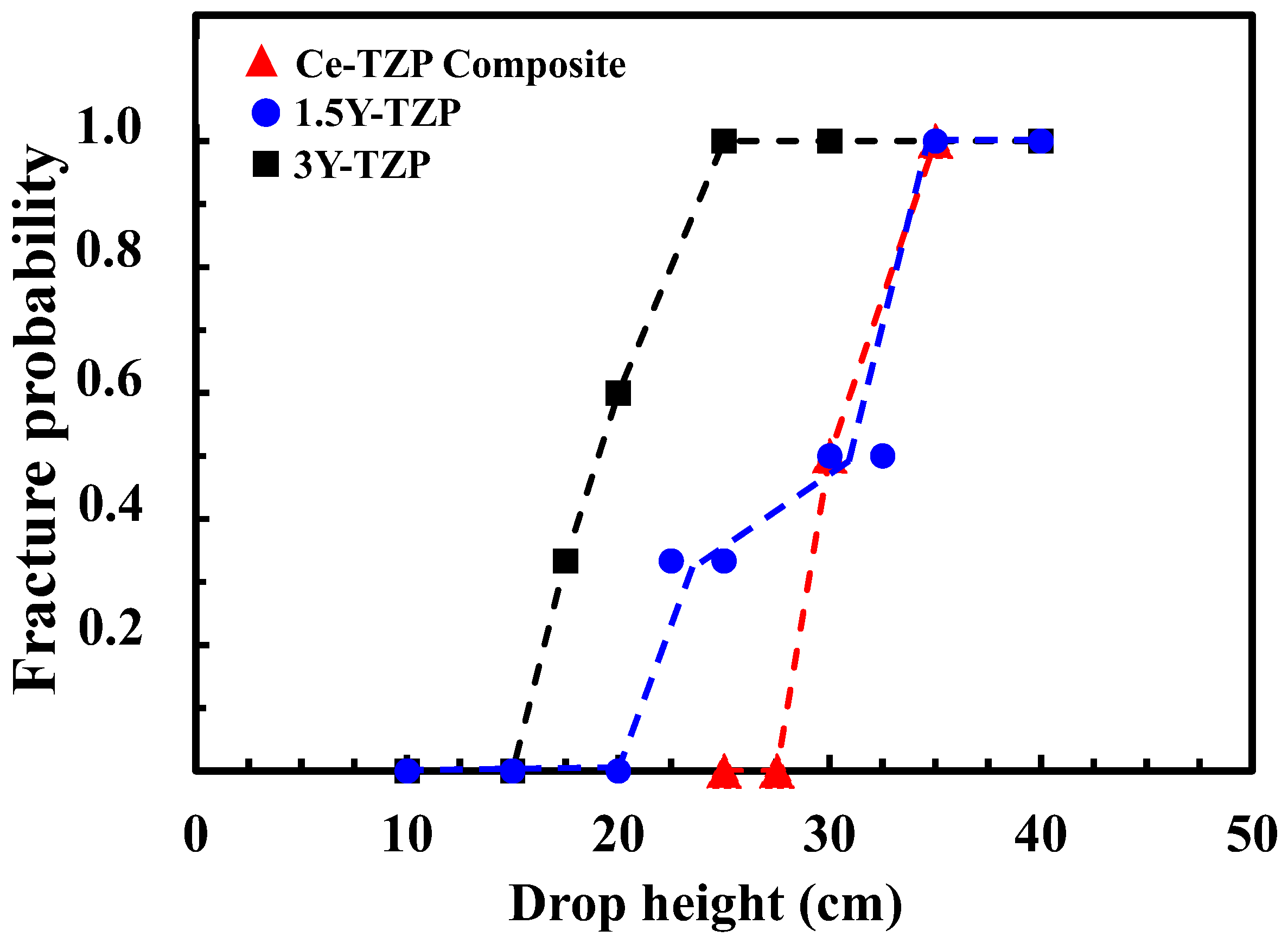 Ceramics 08 00026 g003