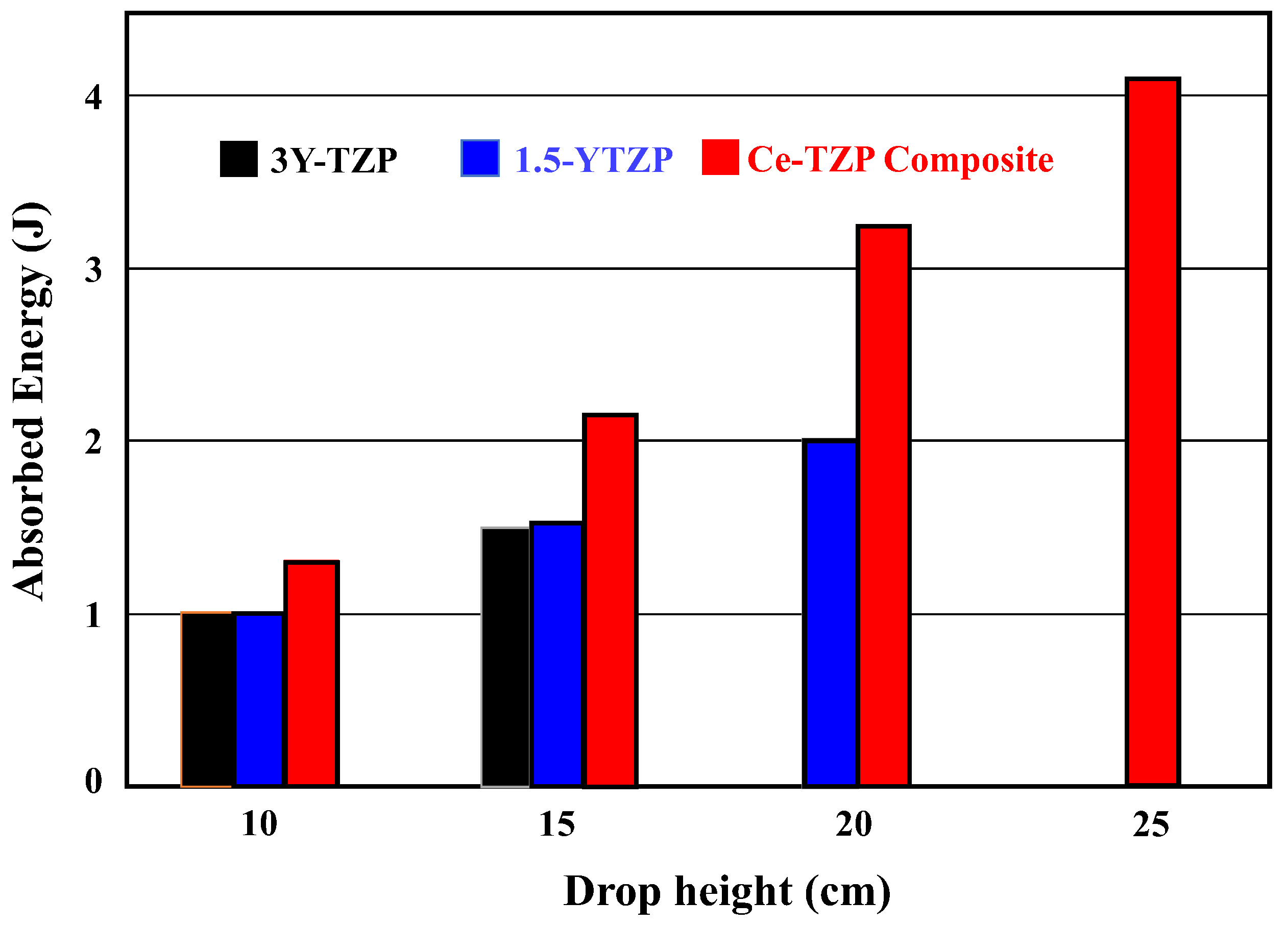 Ceramics 08 00026 g005